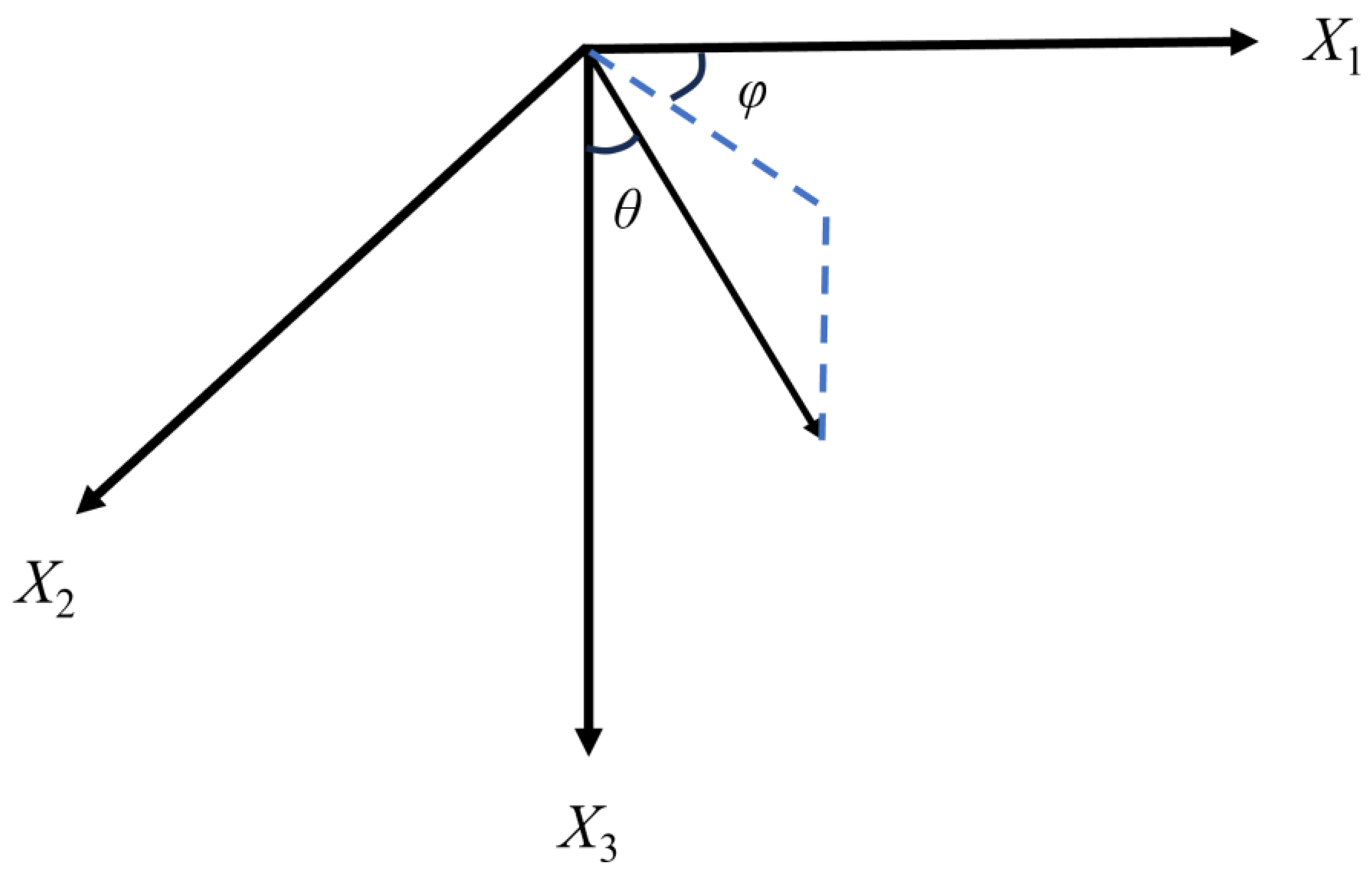 Mathematics 12 00232 g0a1