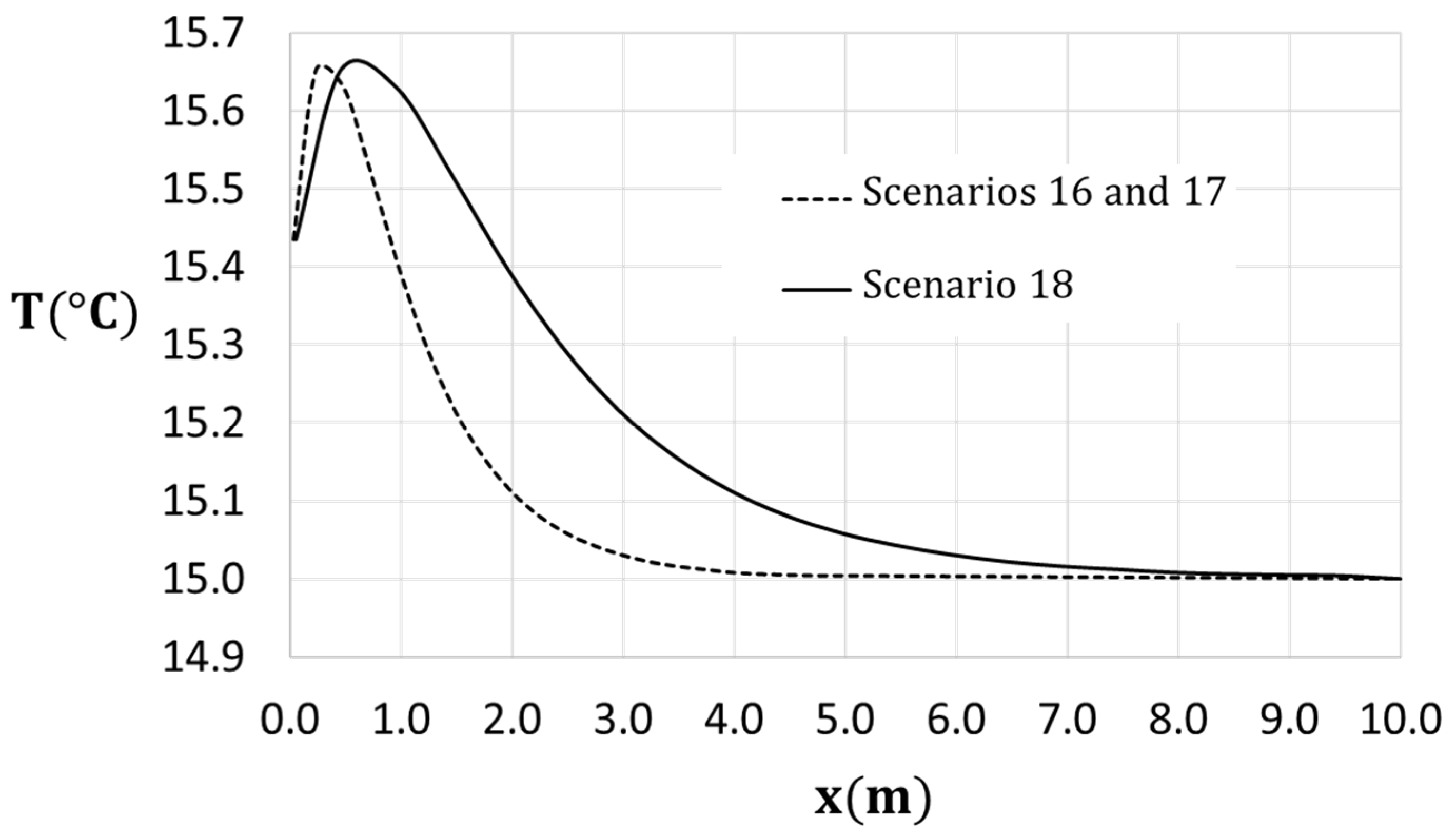Mathematics 12 00235 g004
