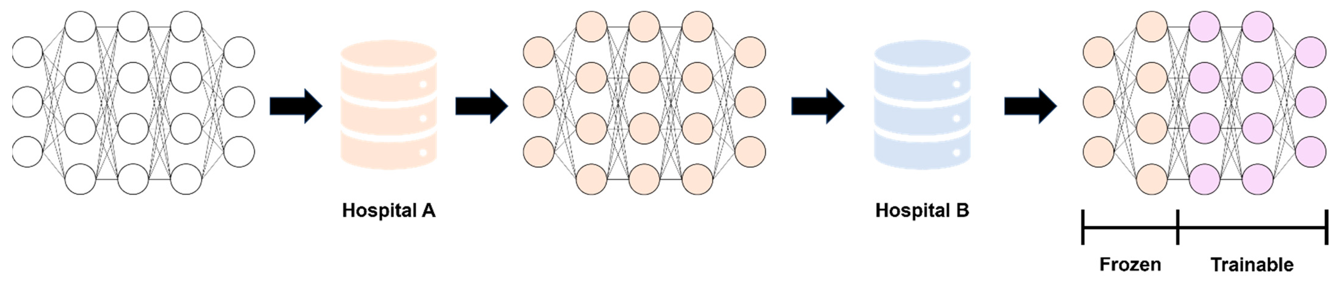 Mathematics 12 00237 g003