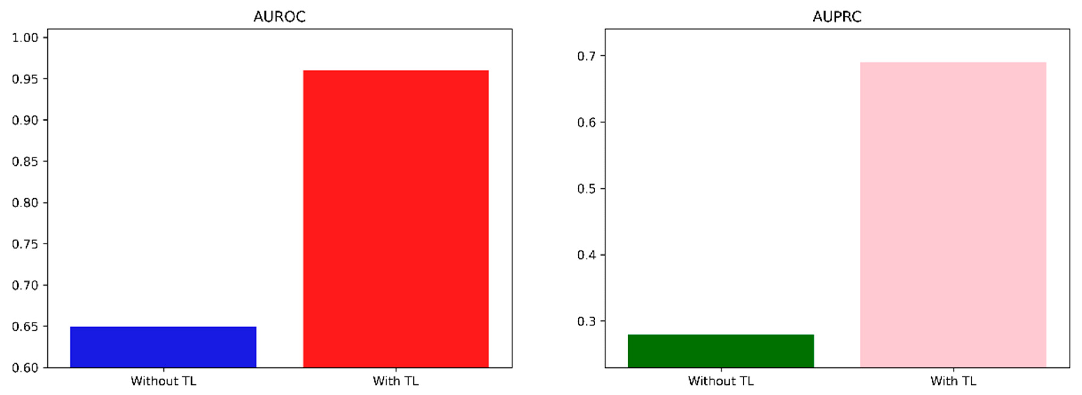 Mathematics 12 00237 g0a8