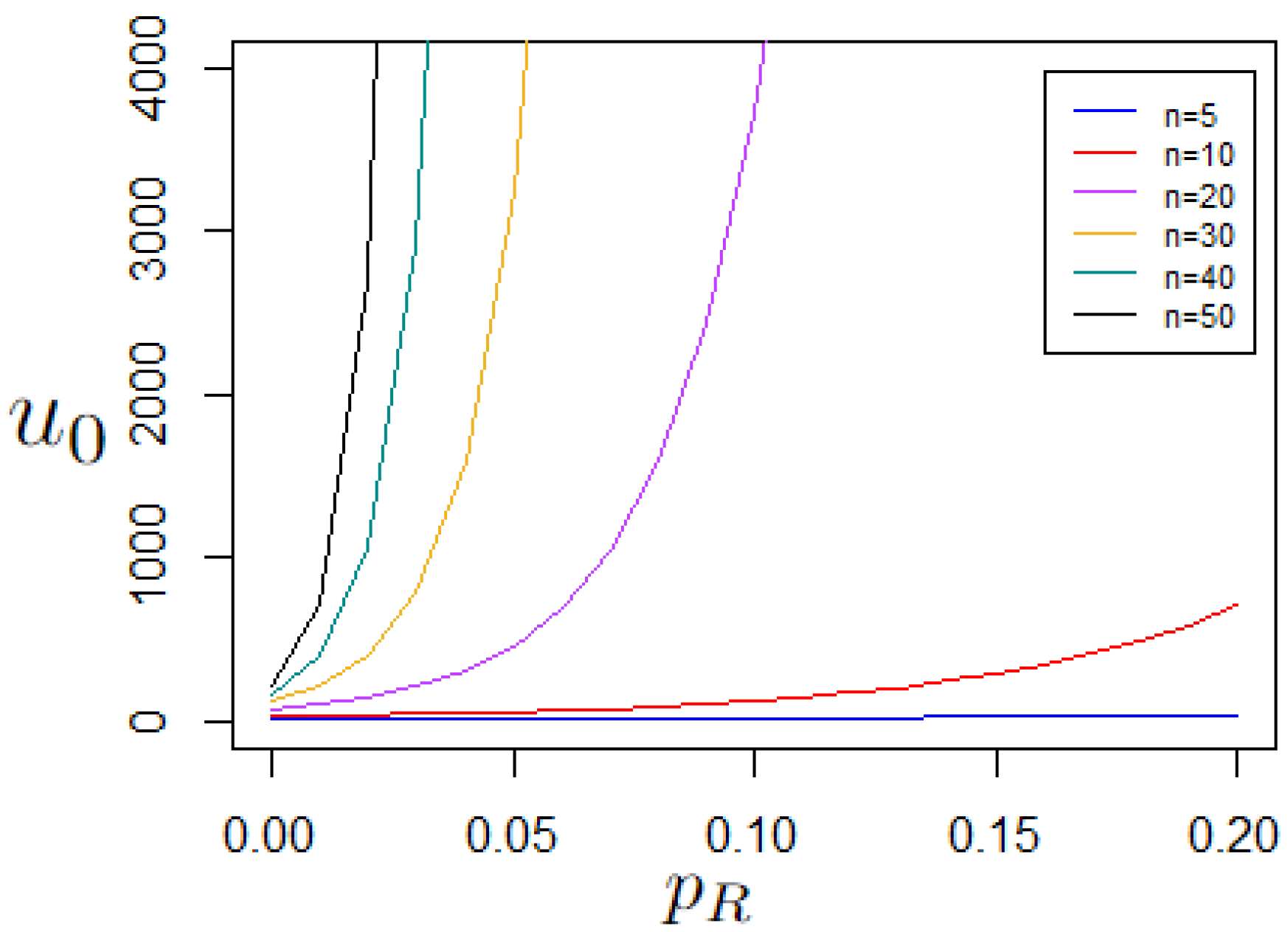 Mathematics 12 00239 g001
