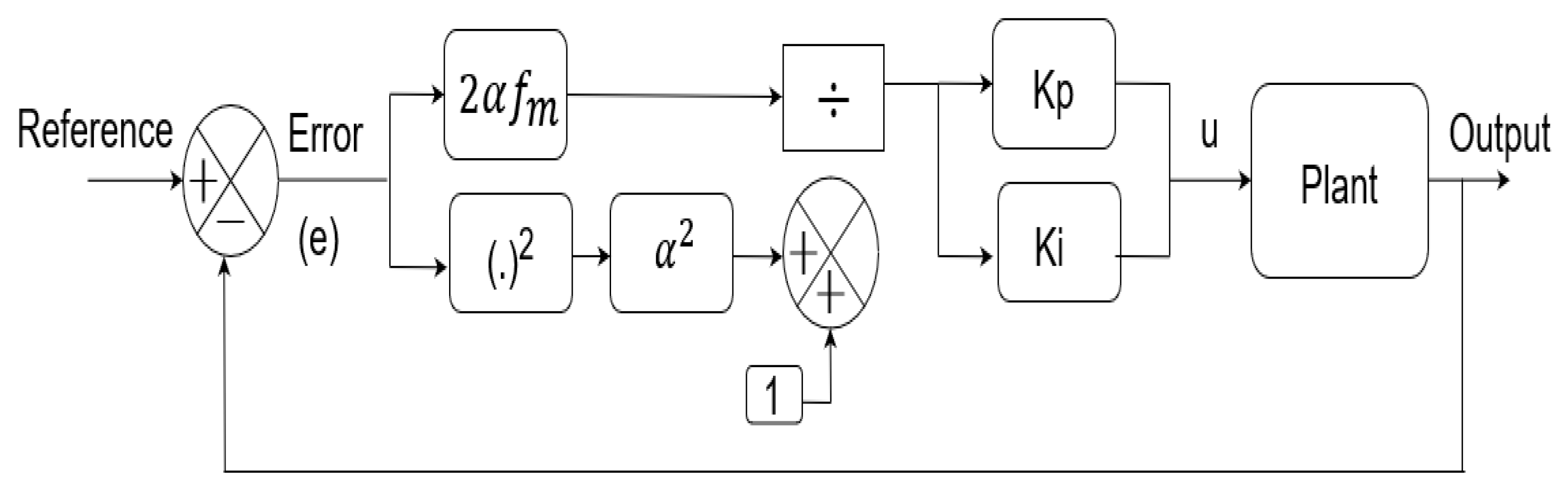 Mathematics 12 00240 g002