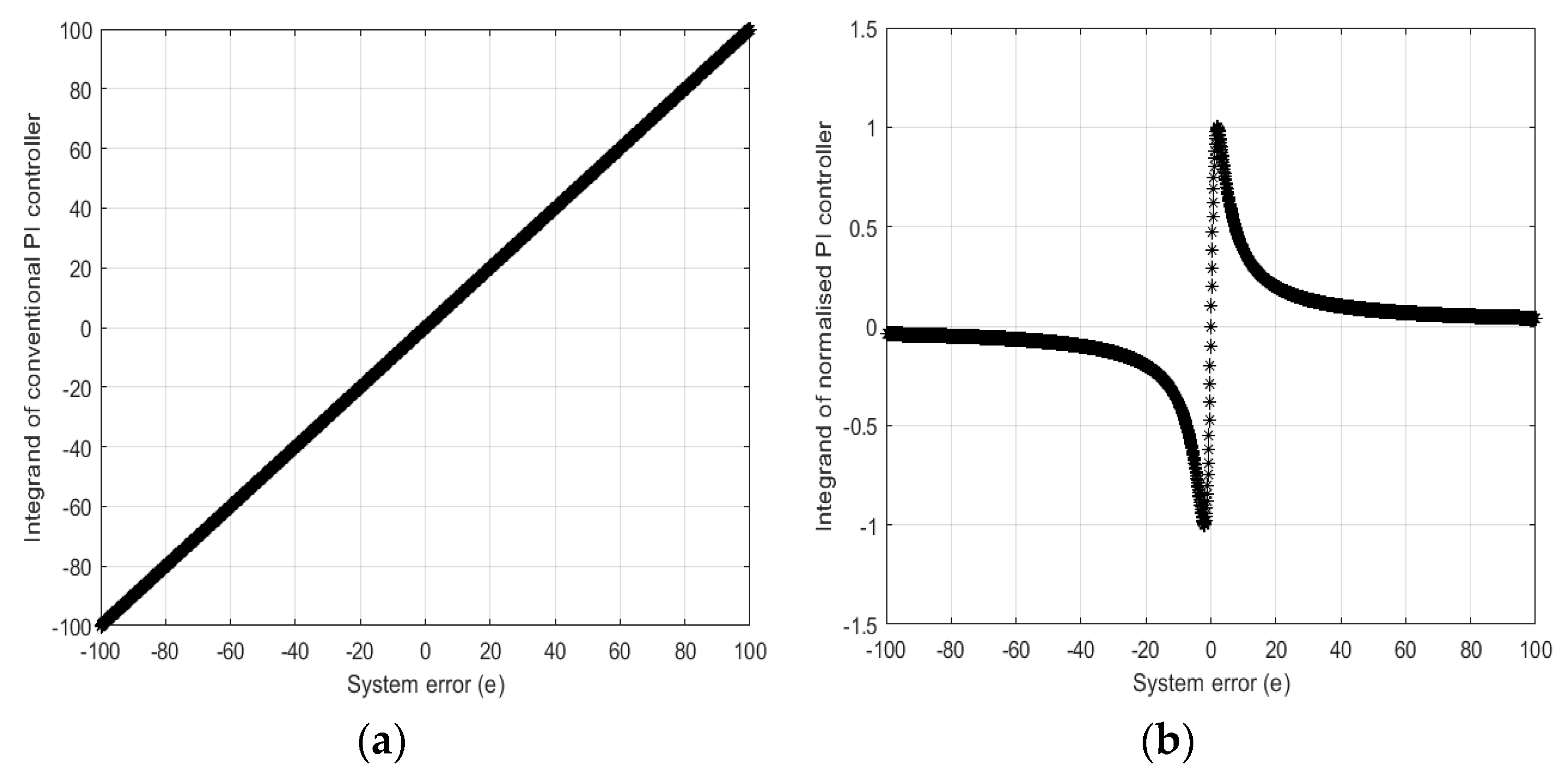 Mathematics 12 00240 g003