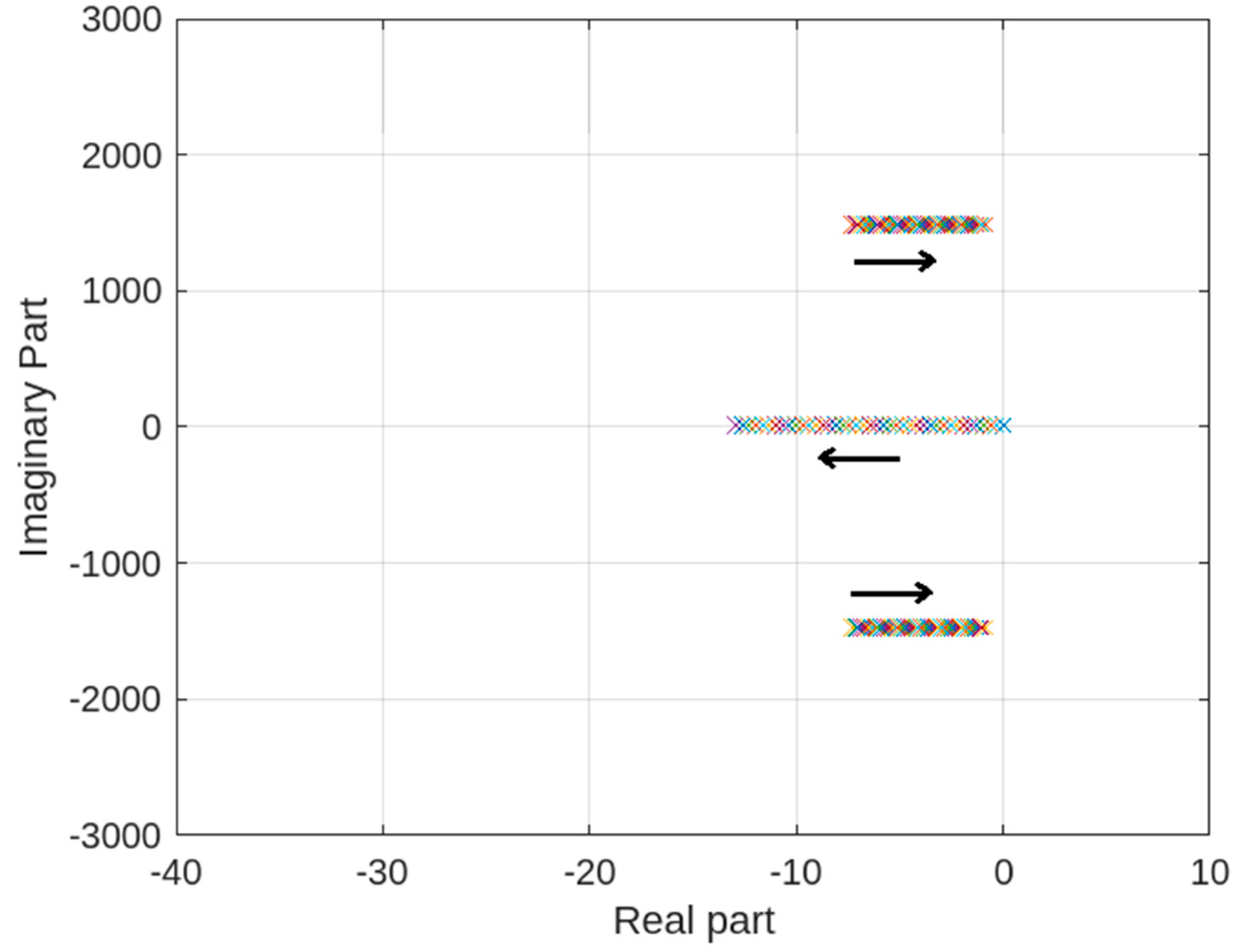 Mathematics 12 00240 g006