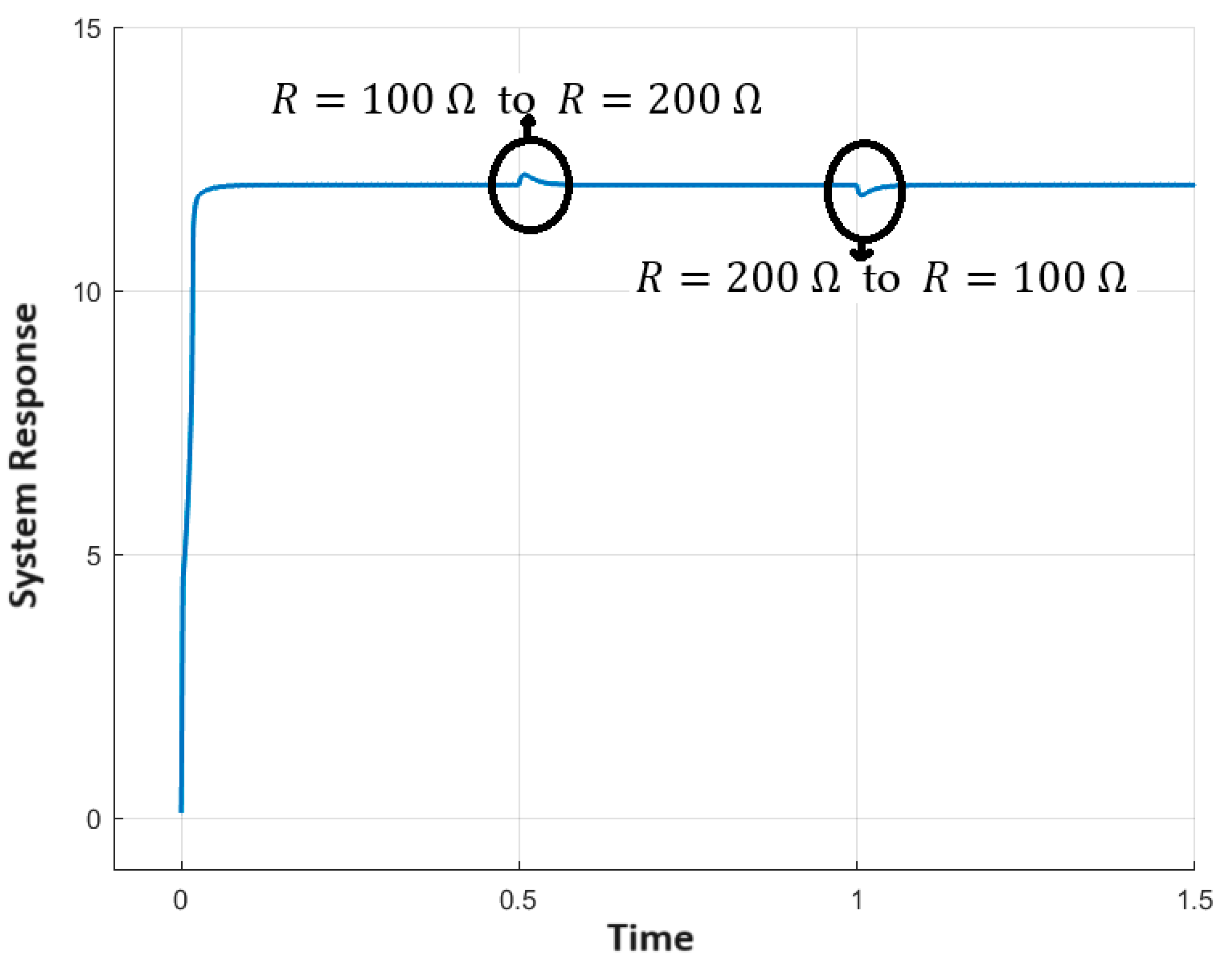 Mathematics 12 00240 g012