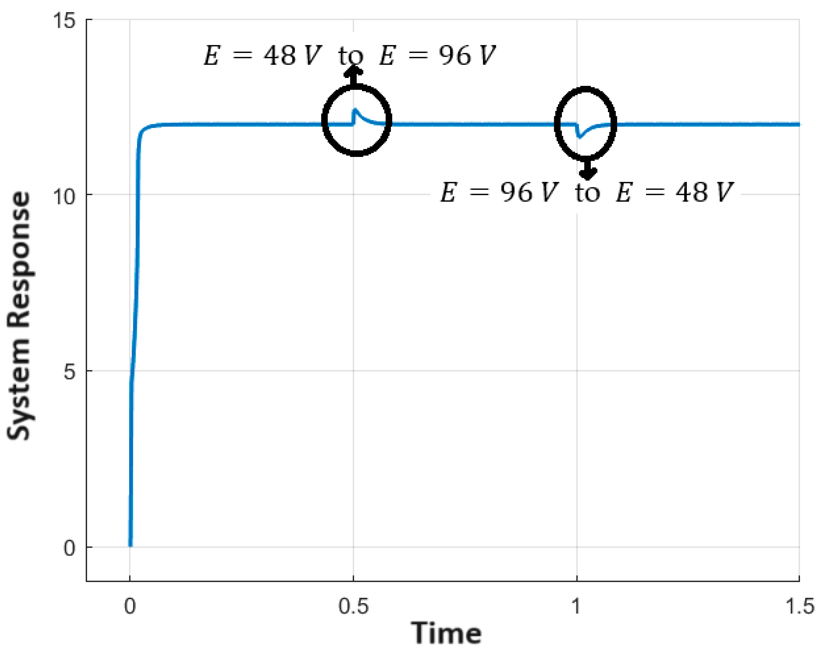 Mathematics 12 00240 g013