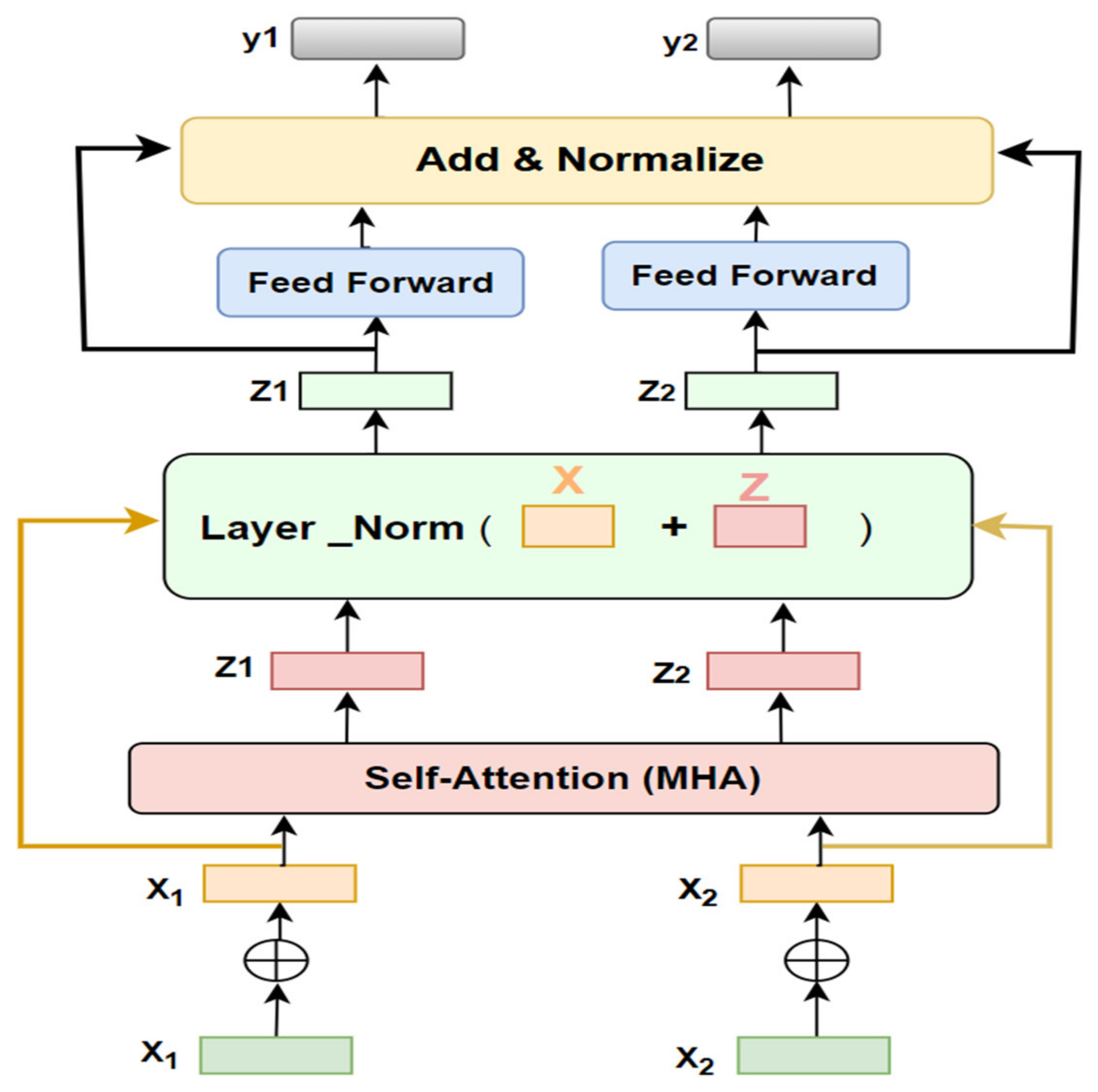 Mathematics 12 00242 g001