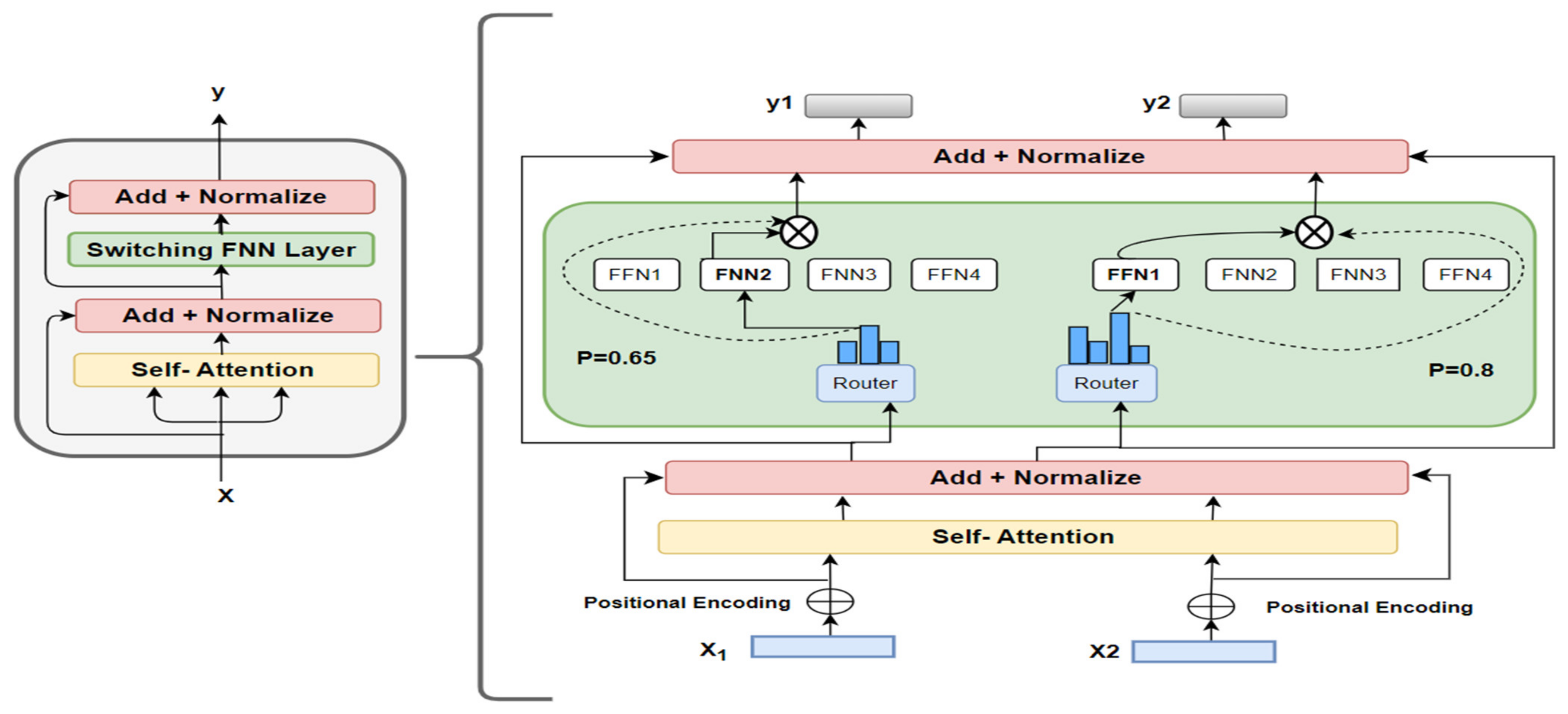 Mathematics 12 00242 g003