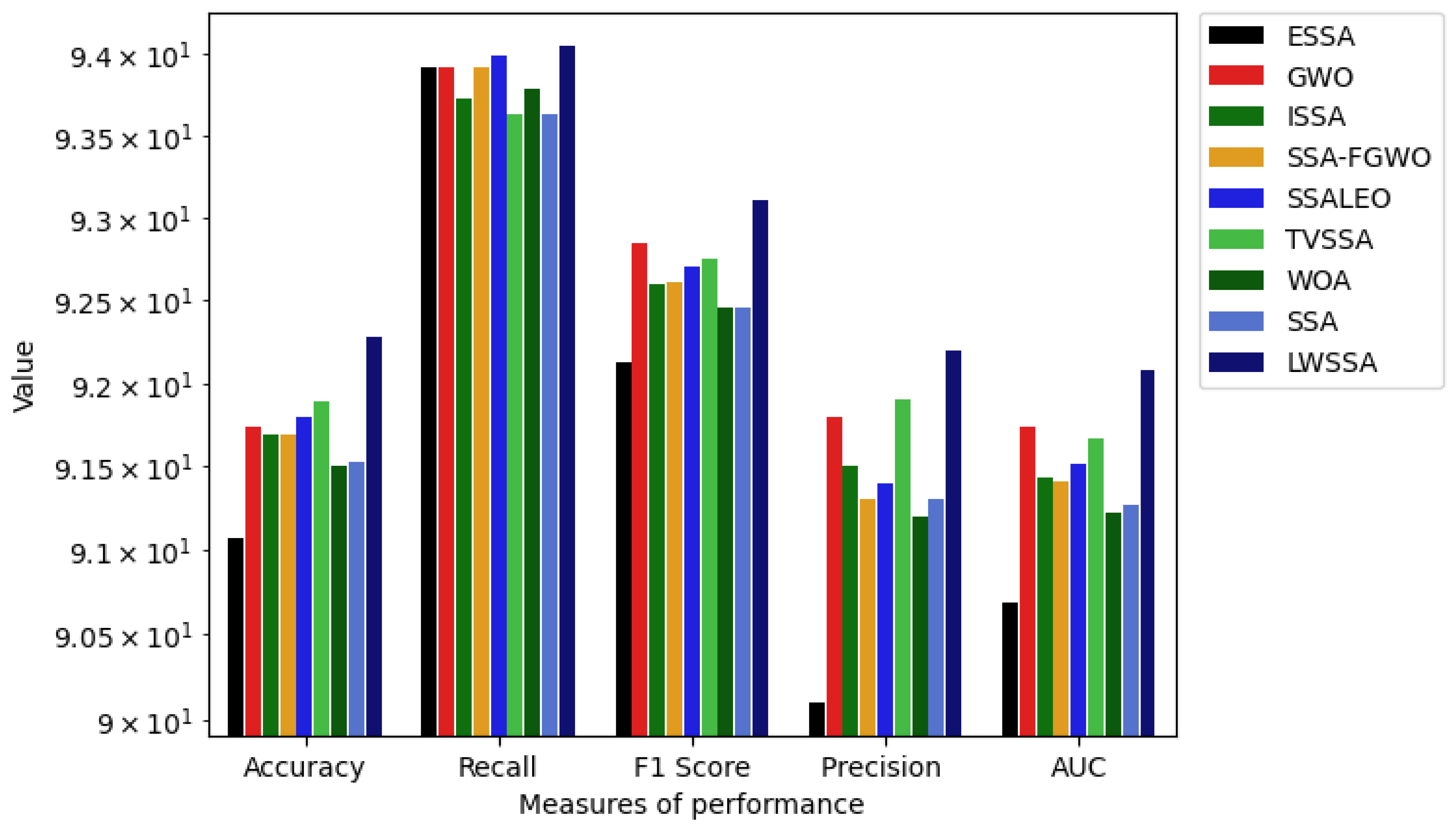 Mathematics 12 00243 g008