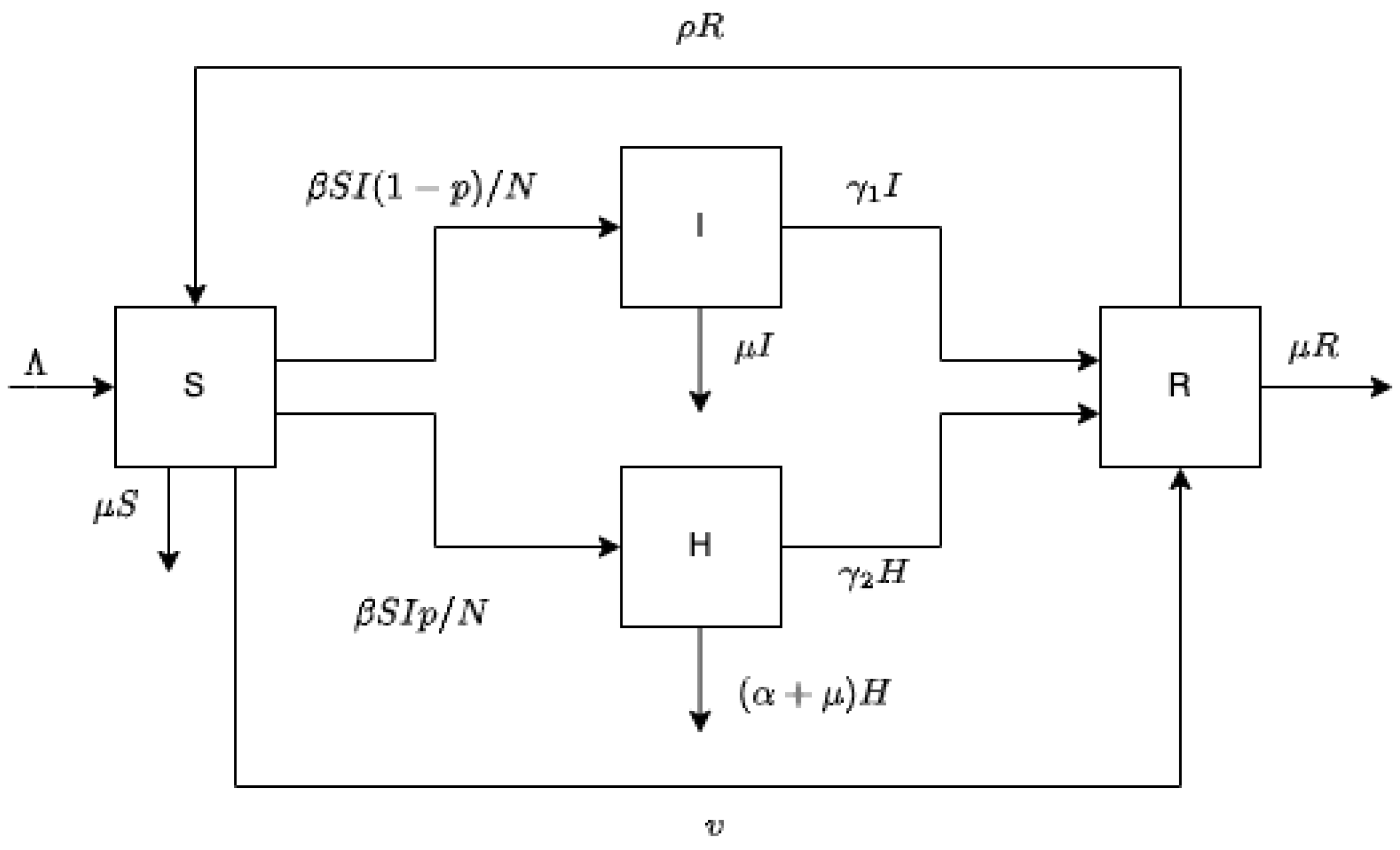Mathematics 12 00245 g001