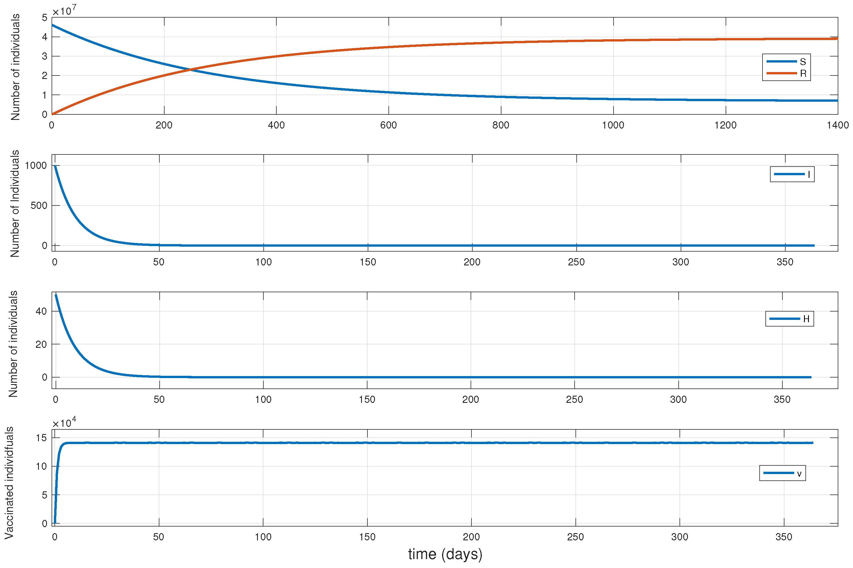 Mathematics 12 00245 g002