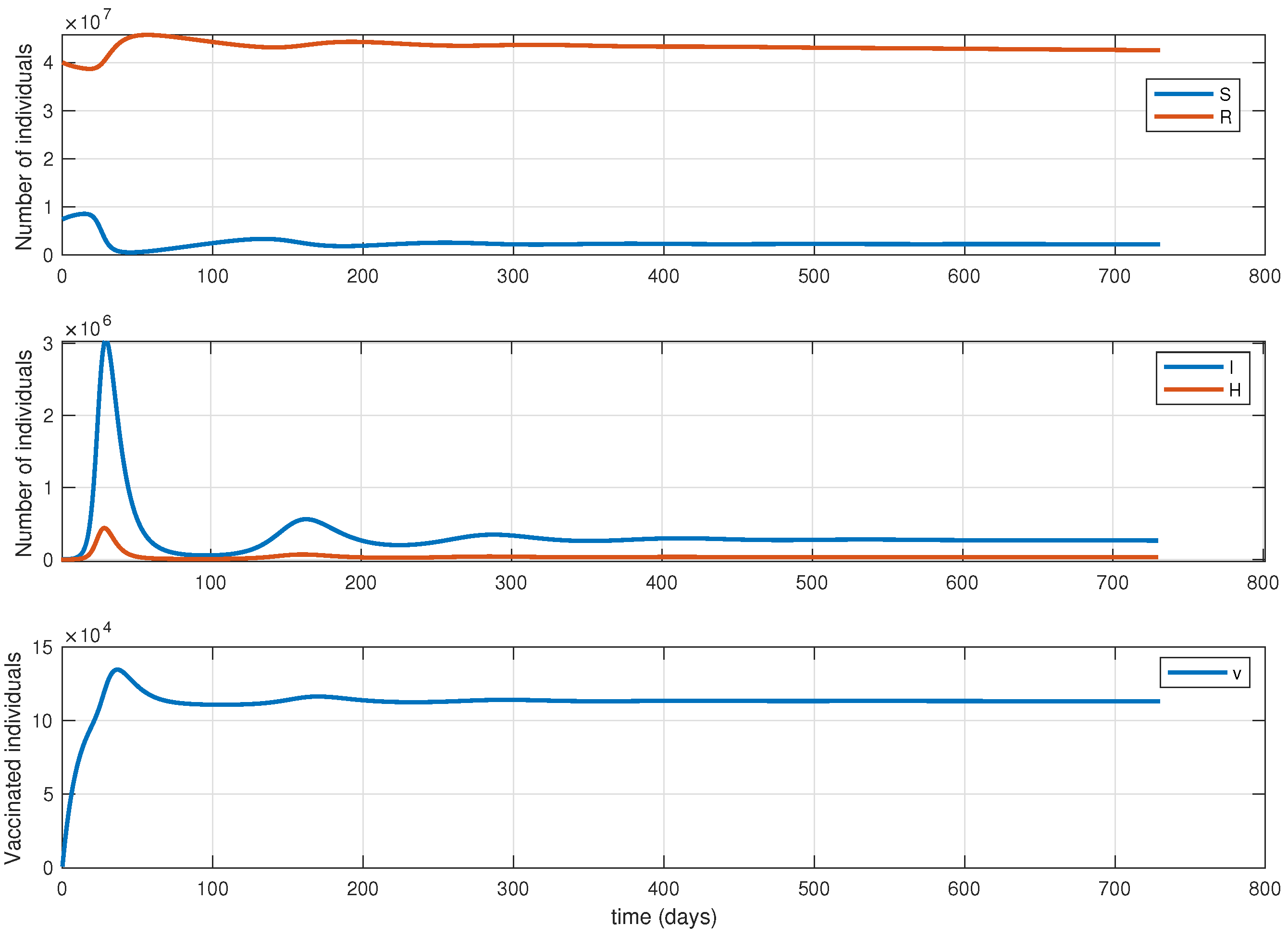 Mathematics 12 00245 g003