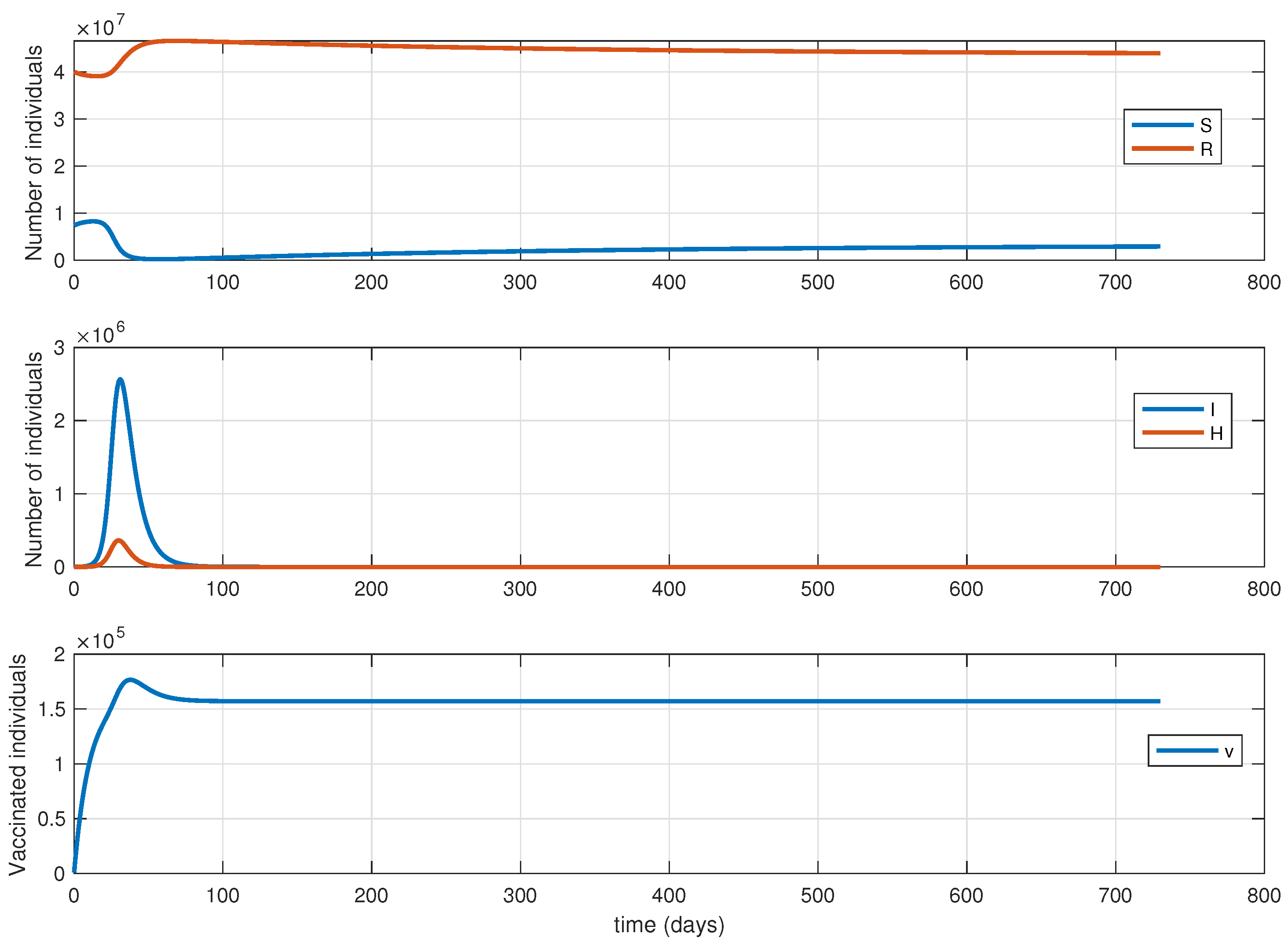 Mathematics 12 00245 g004