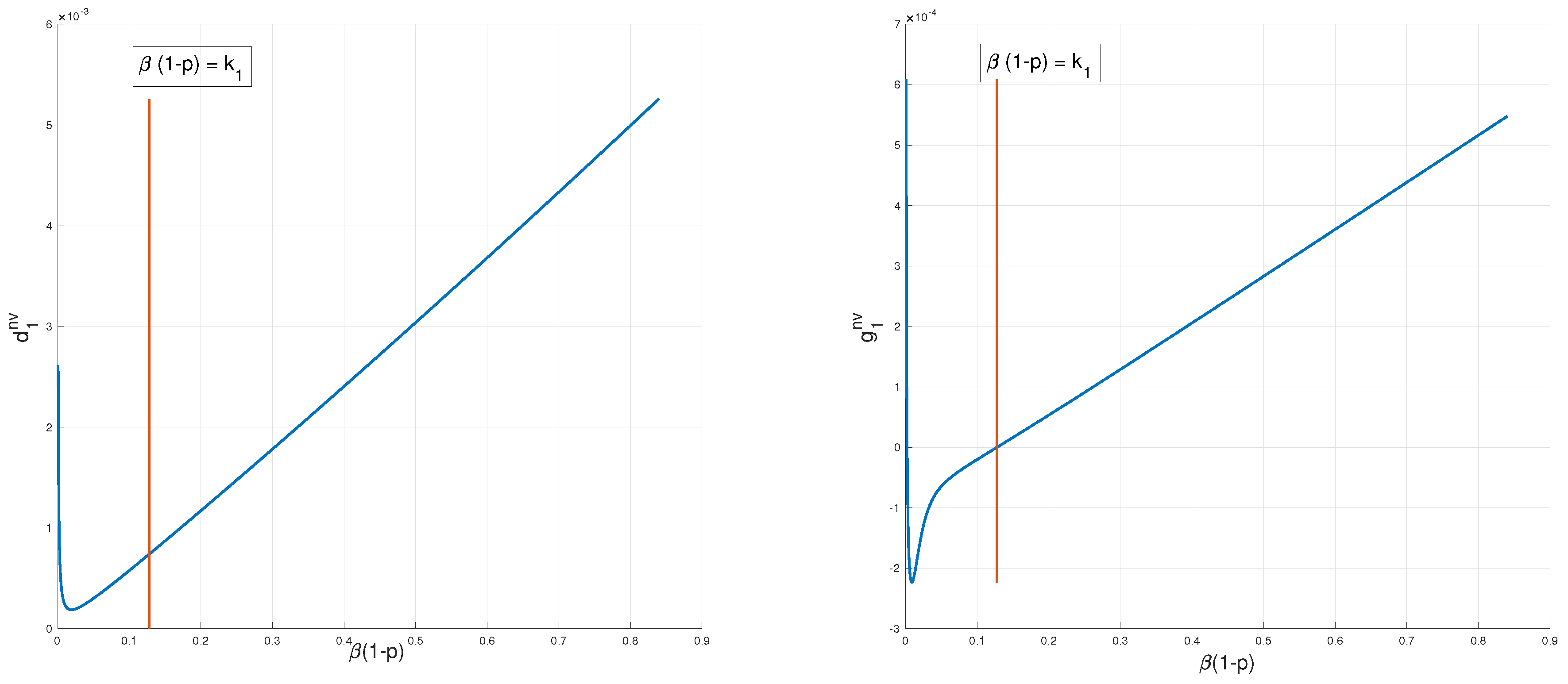 Mathematics 12 00245 g005