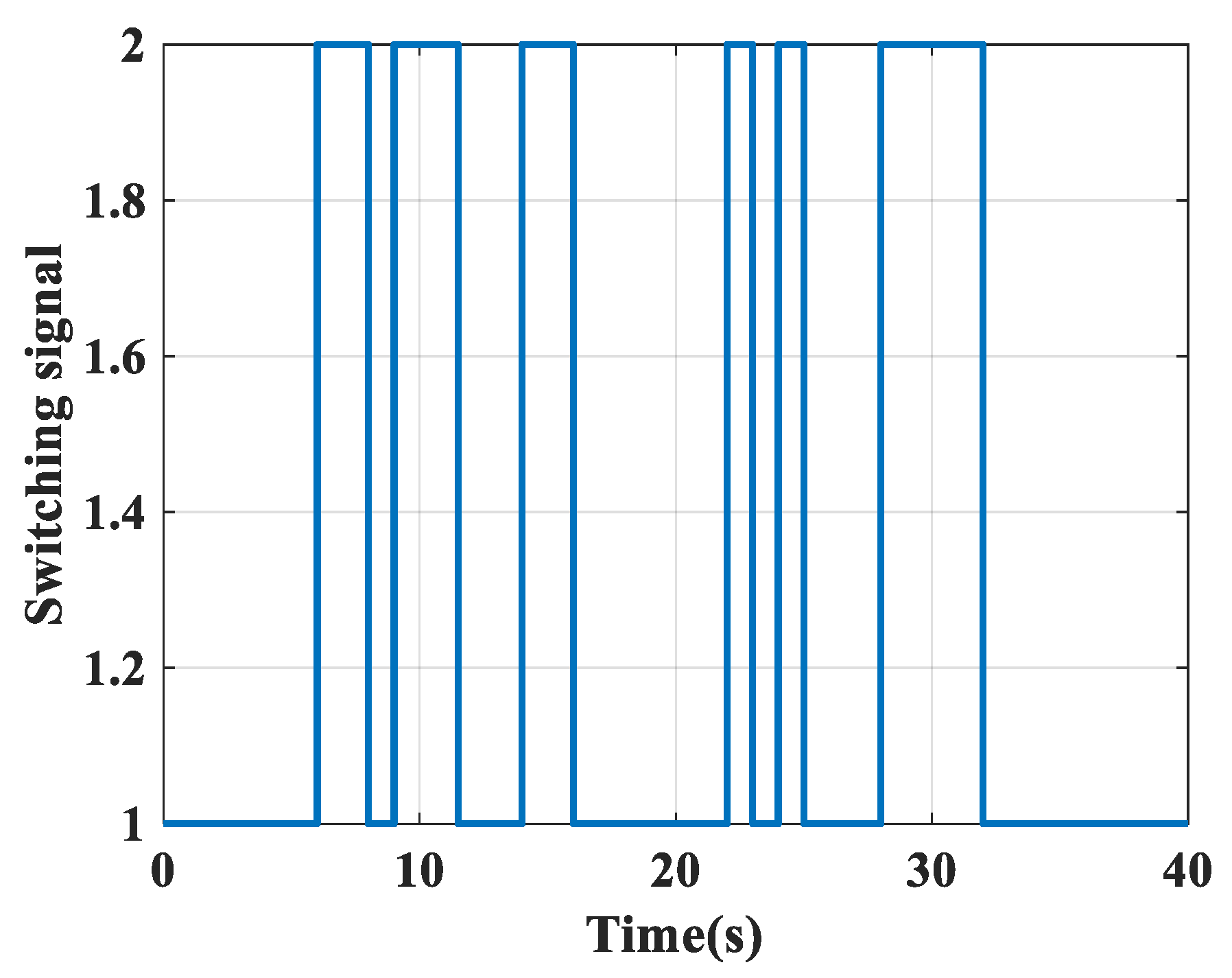 Mathematics 12 00246 g001