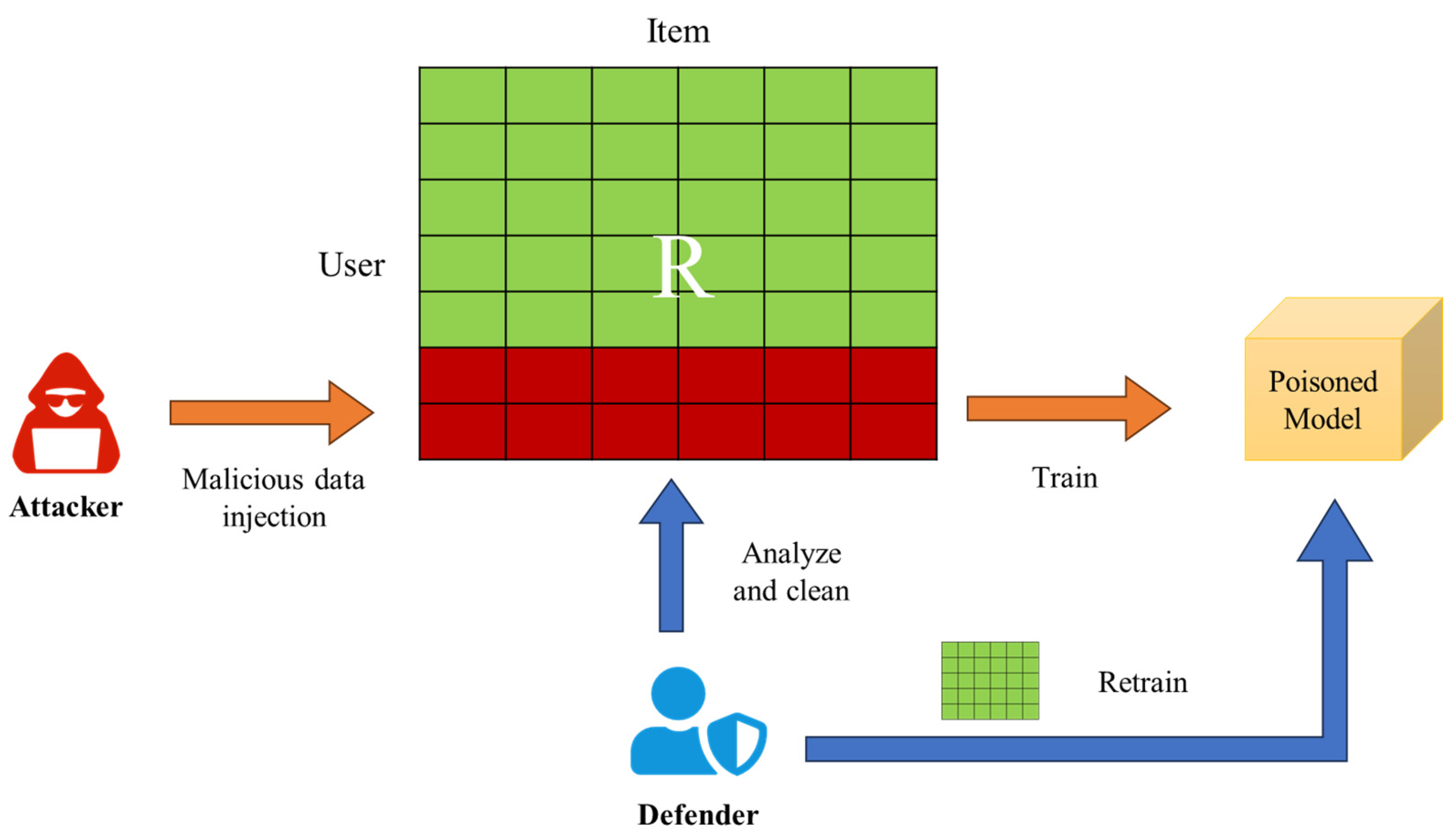 Mathematics 12 00247 g001
