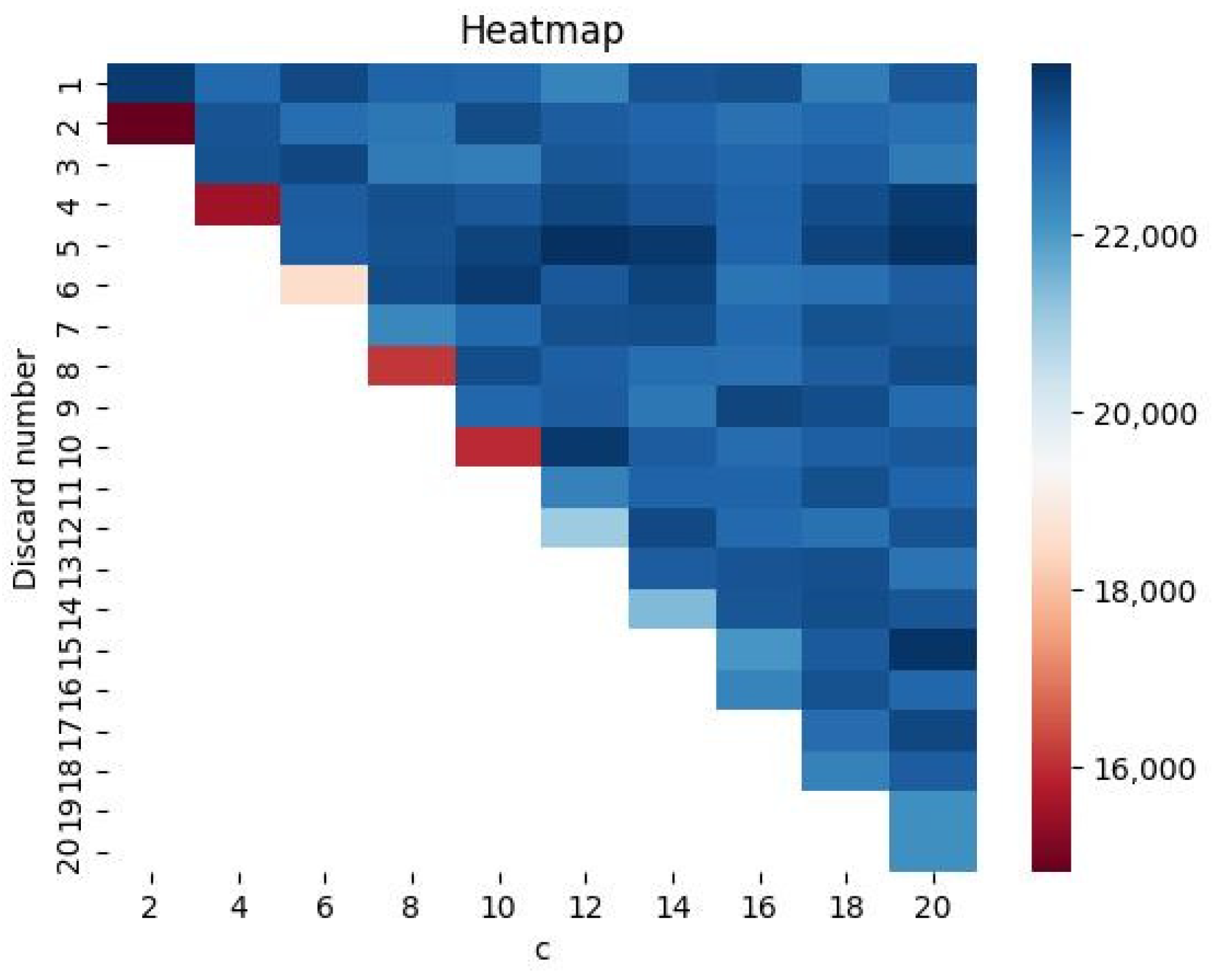 Mathematics 12 00247 g004