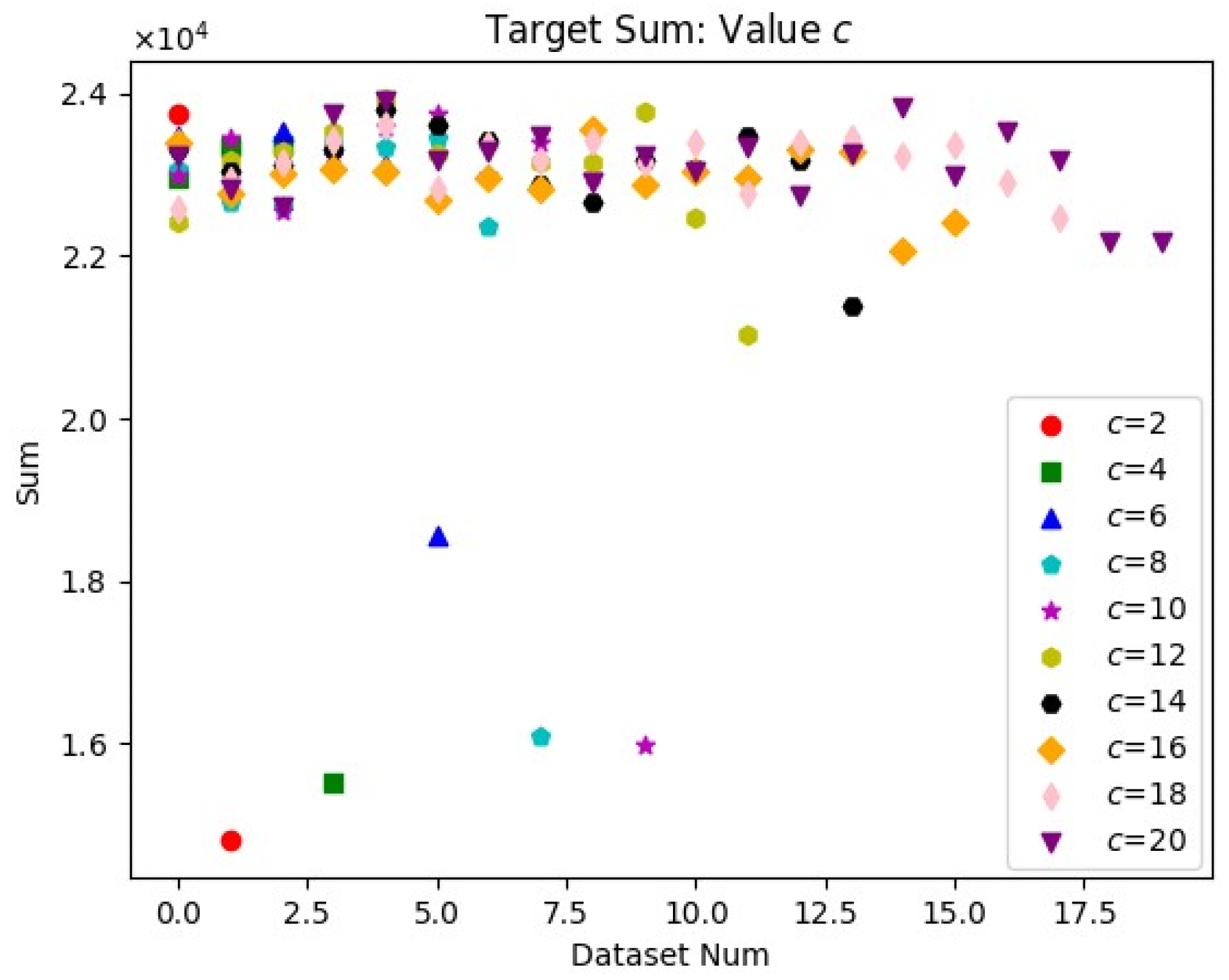 Mathematics 12 00247 g005