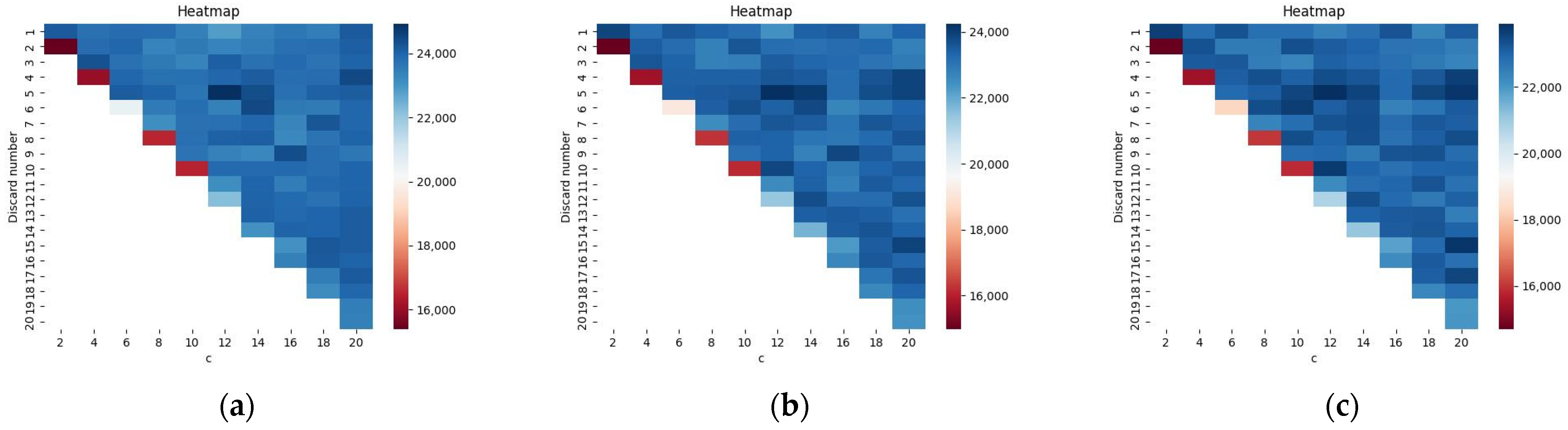 Mathematics 12 00247 g006