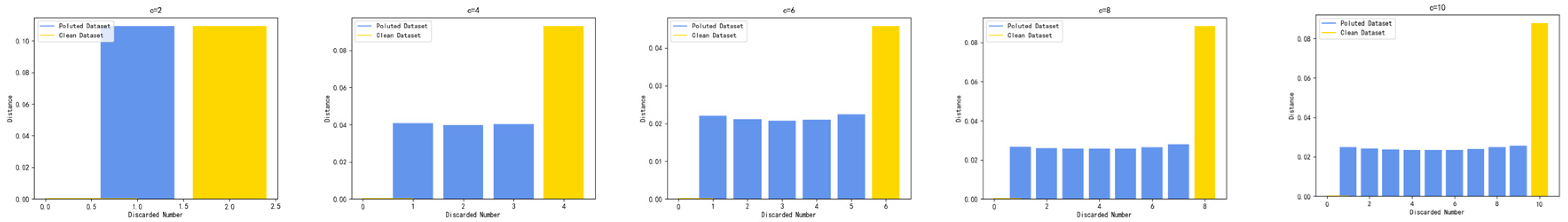 Mathematics 12 00247 g007