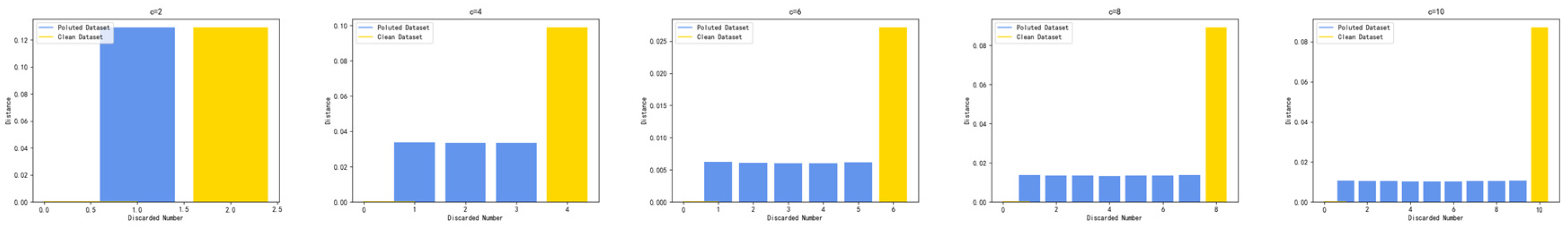 Mathematics 12 00247 g008