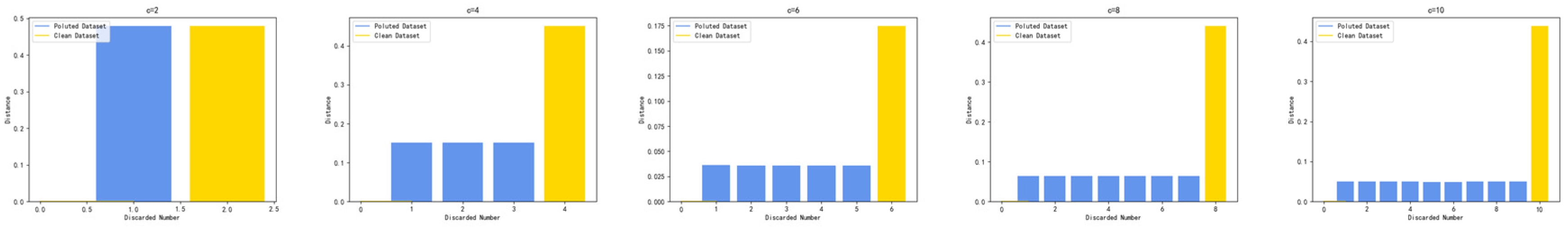 Mathematics 12 00247 g009
