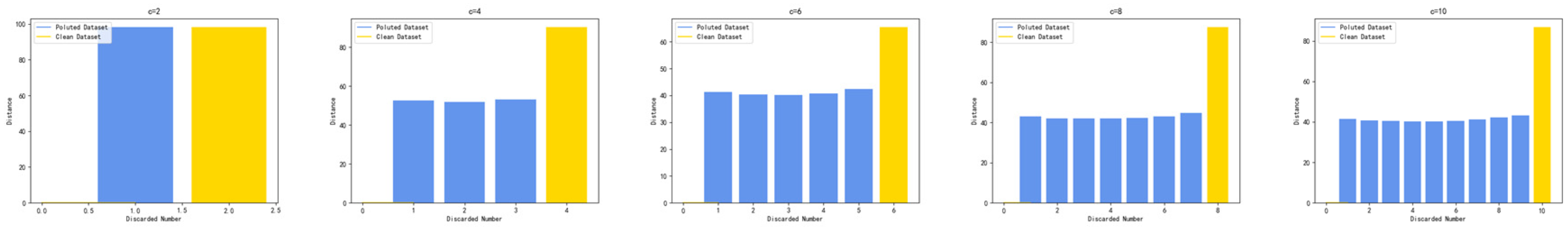 Mathematics 12 00247 g010