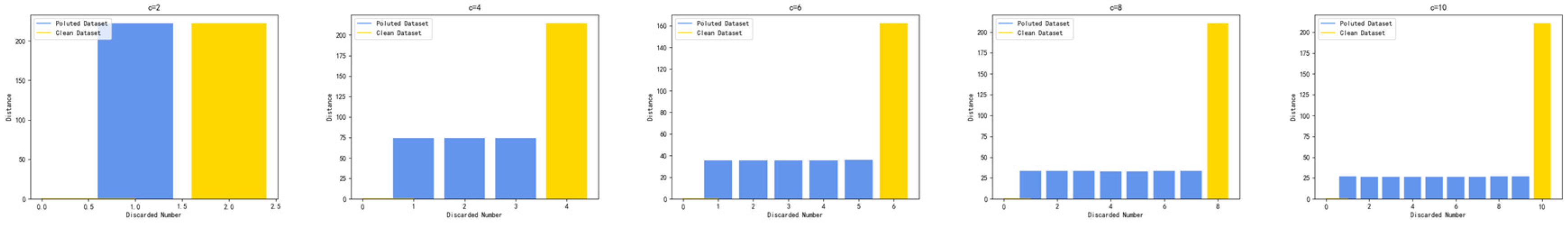 Mathematics 12 00247 g012