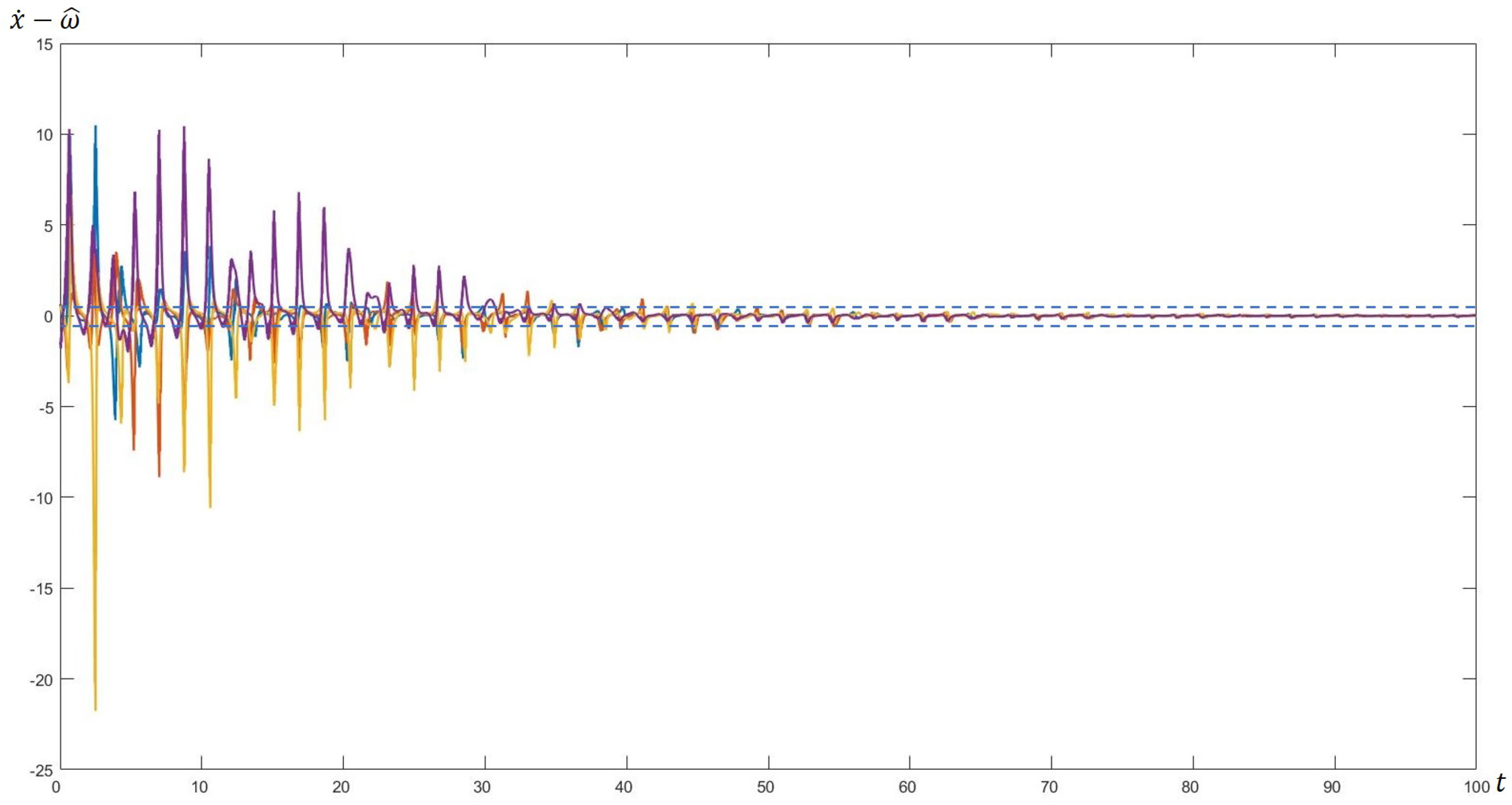 Mathematics 12 00248 g001