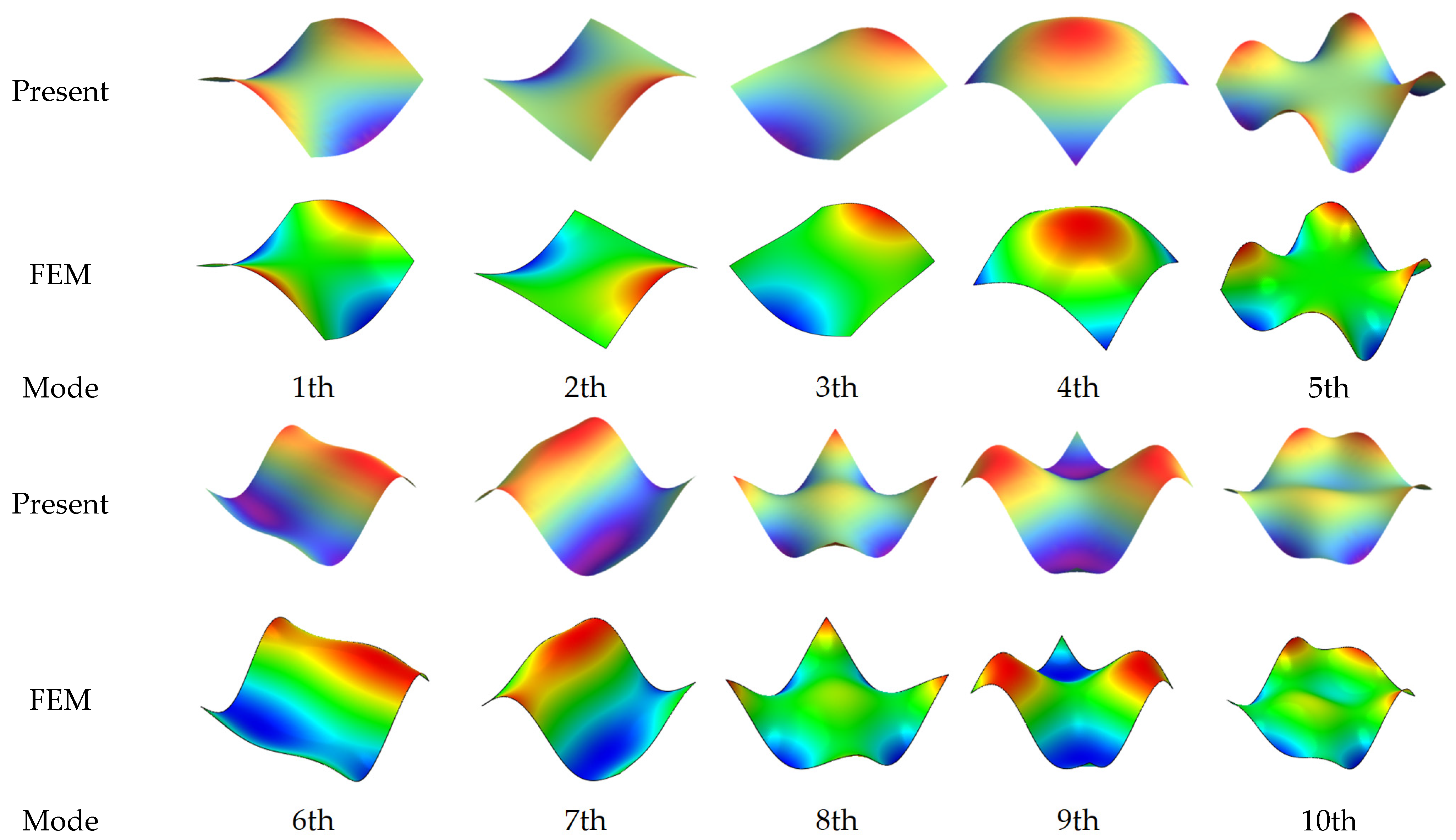 Mathematics 12 00249 g004