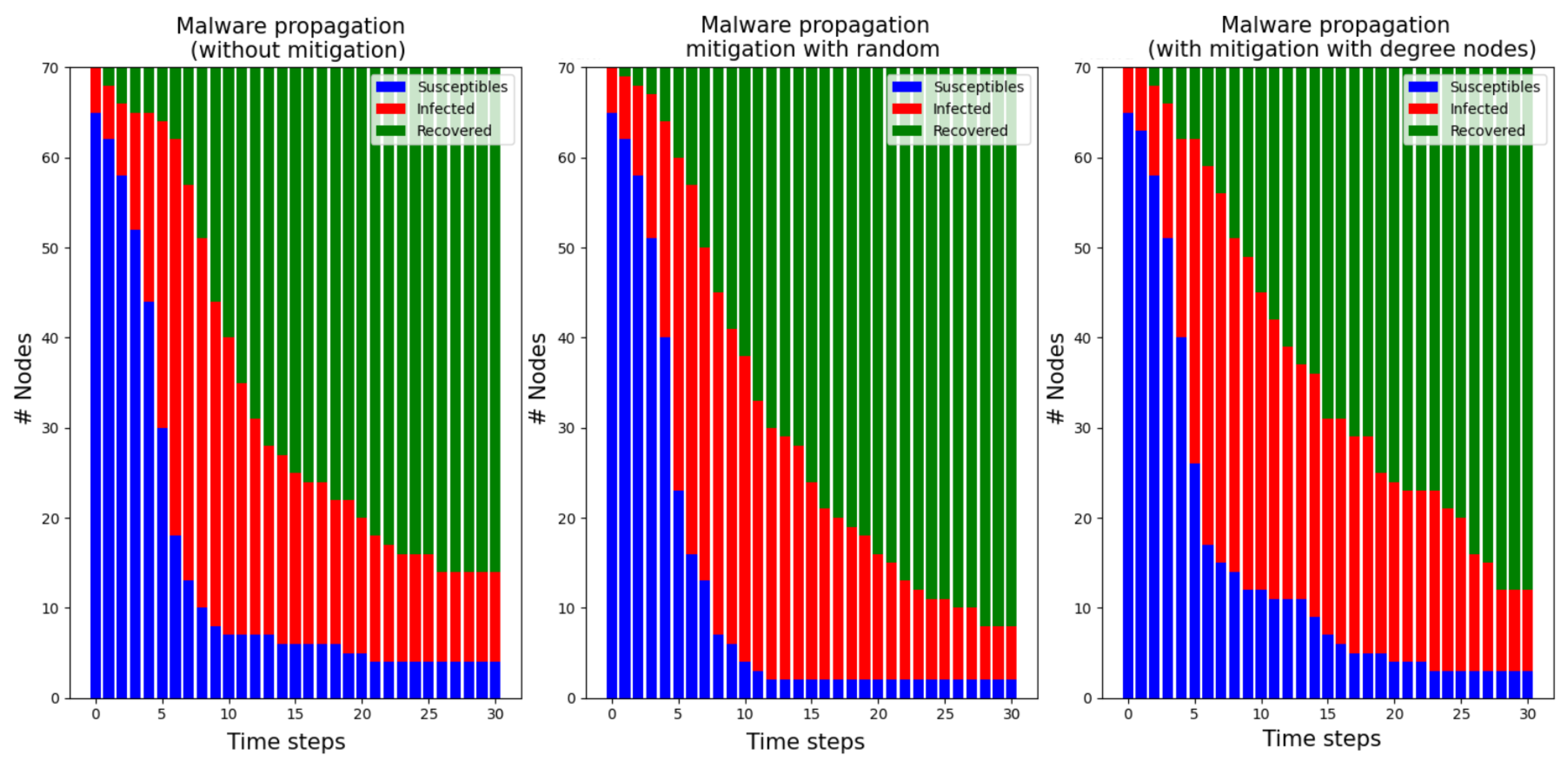 Mathematics 12 00250 g013