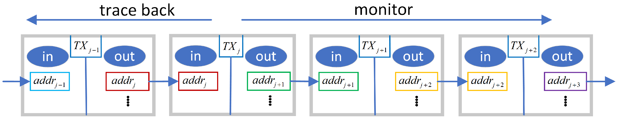 Mathematics 12 00251 g003