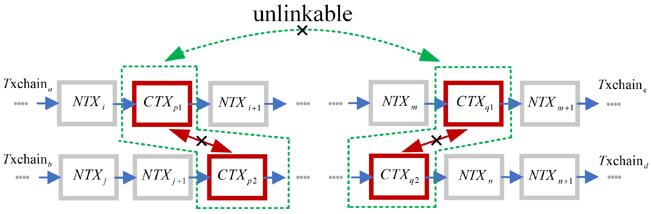 Mathematics 12 00251 g004