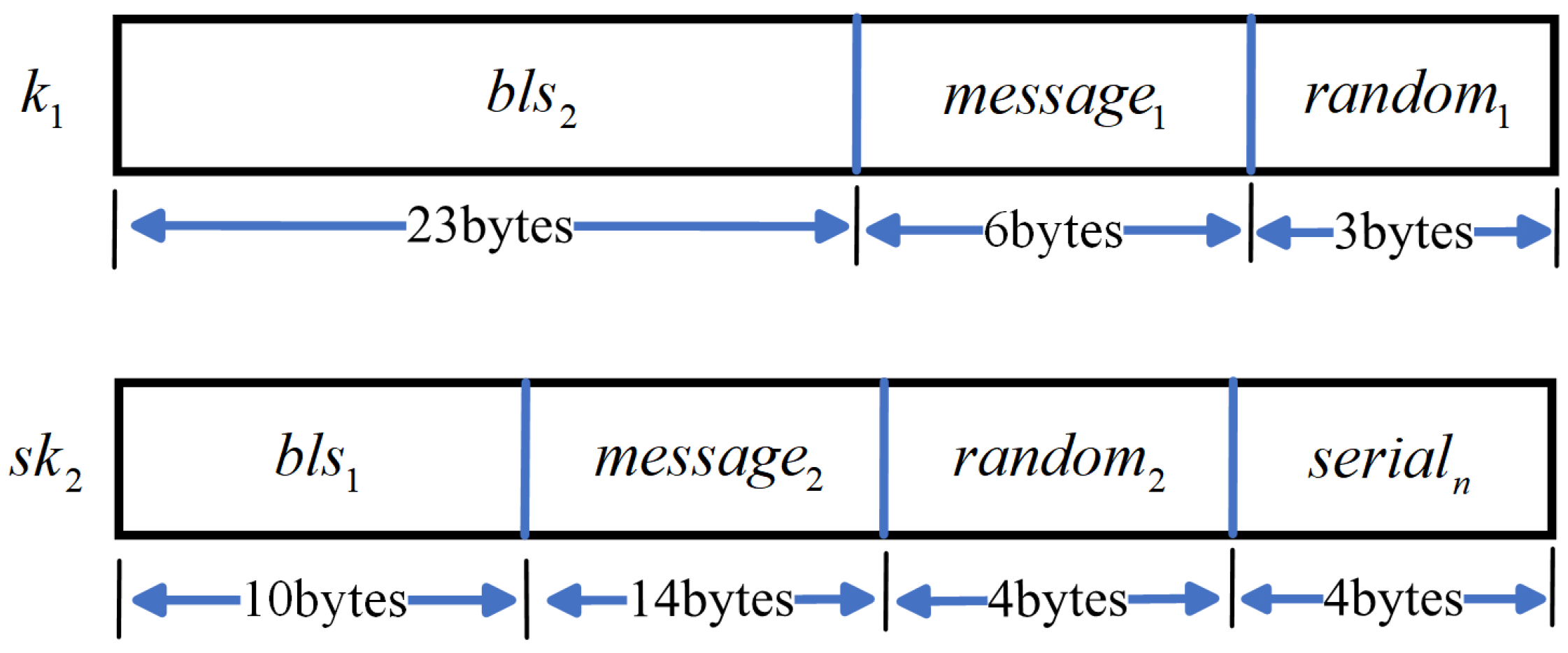 Mathematics 12 00251 g007