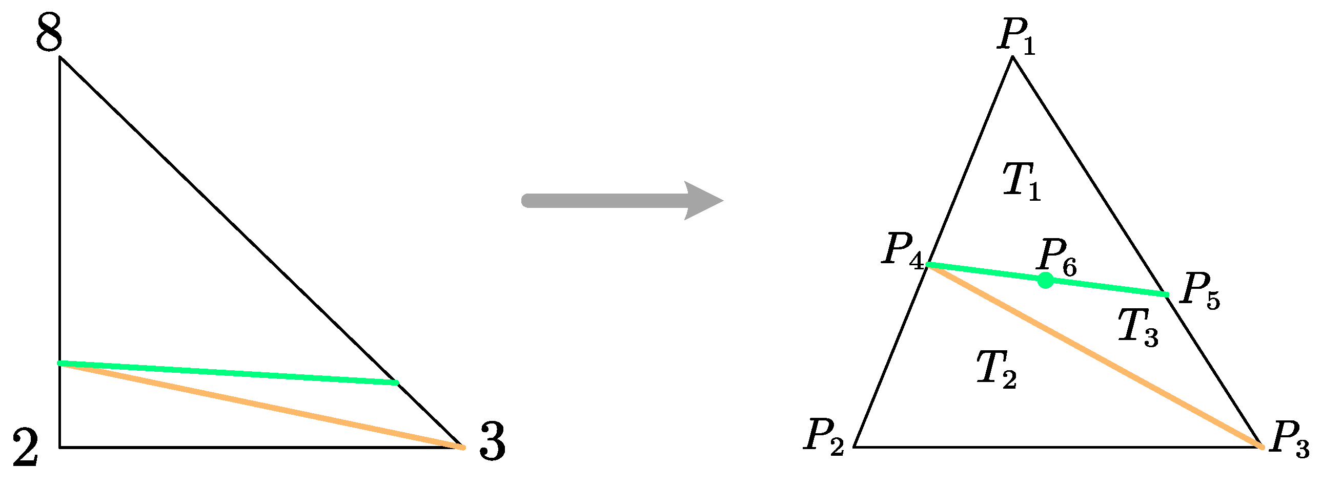 Mathematics 12 00254 g003