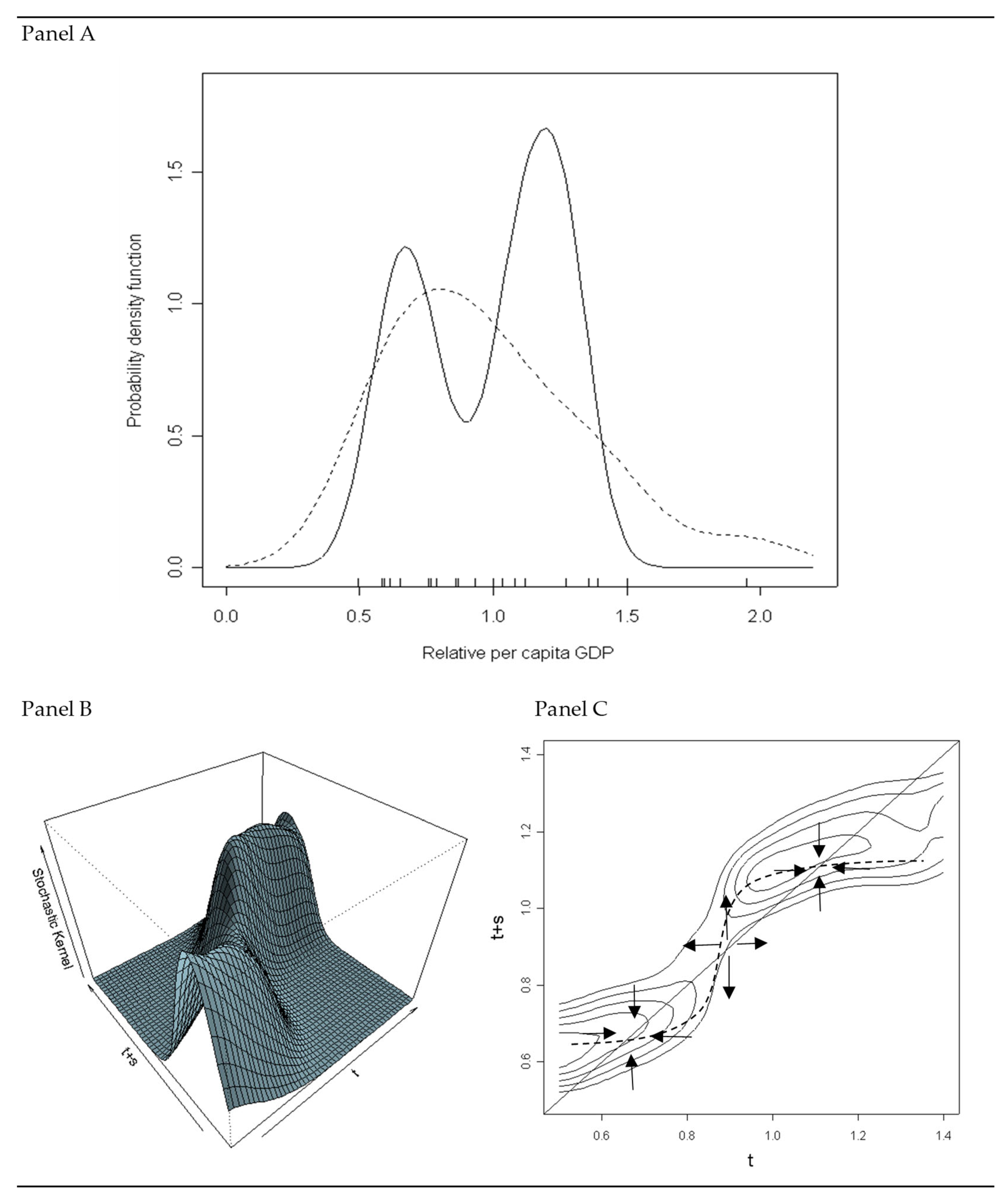 Mathematics 12 00256 g001 Mathematics 12 00256 g001