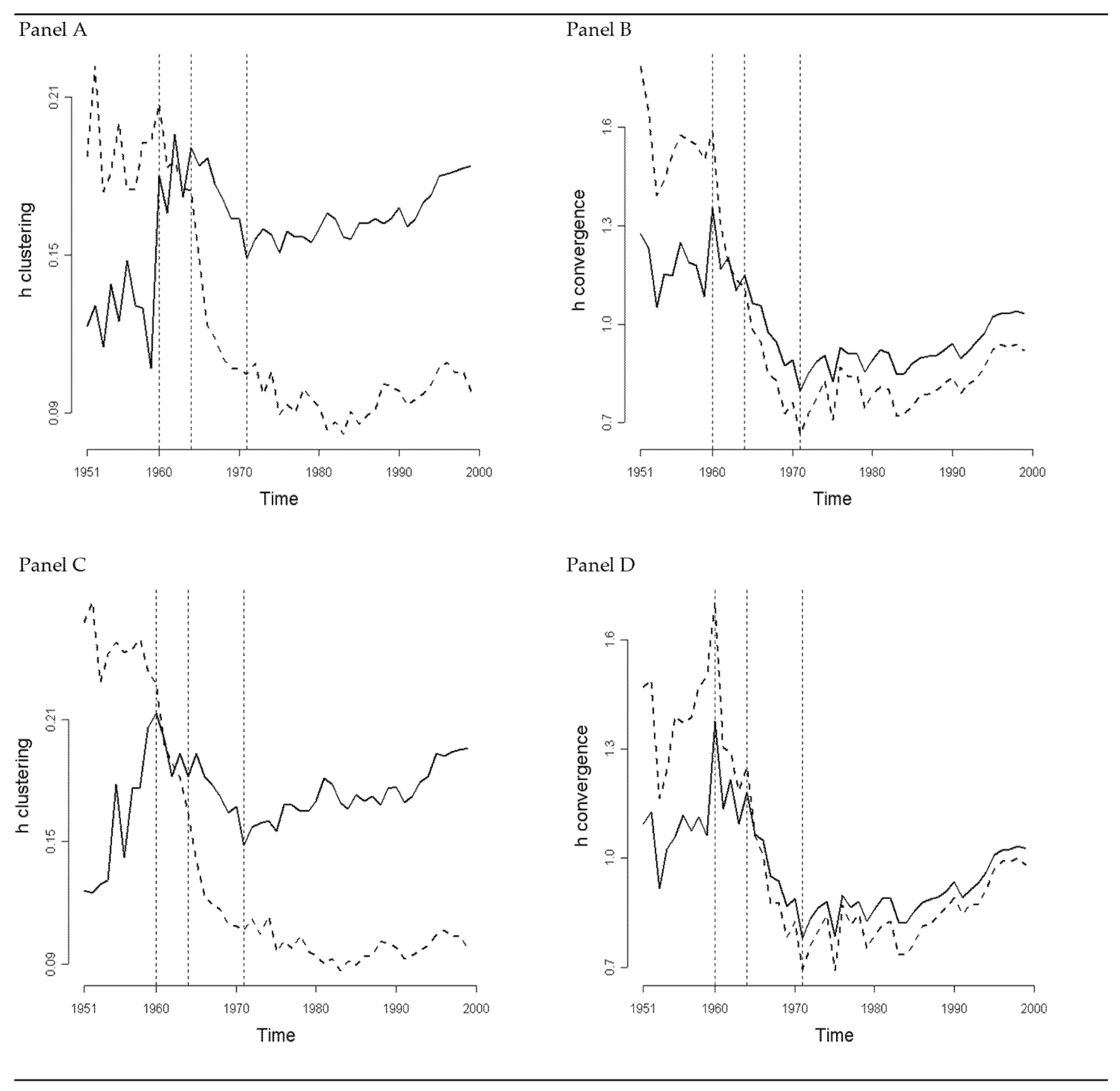 Mathematics 12 00256 g003 Mathematics 12 00256 g003