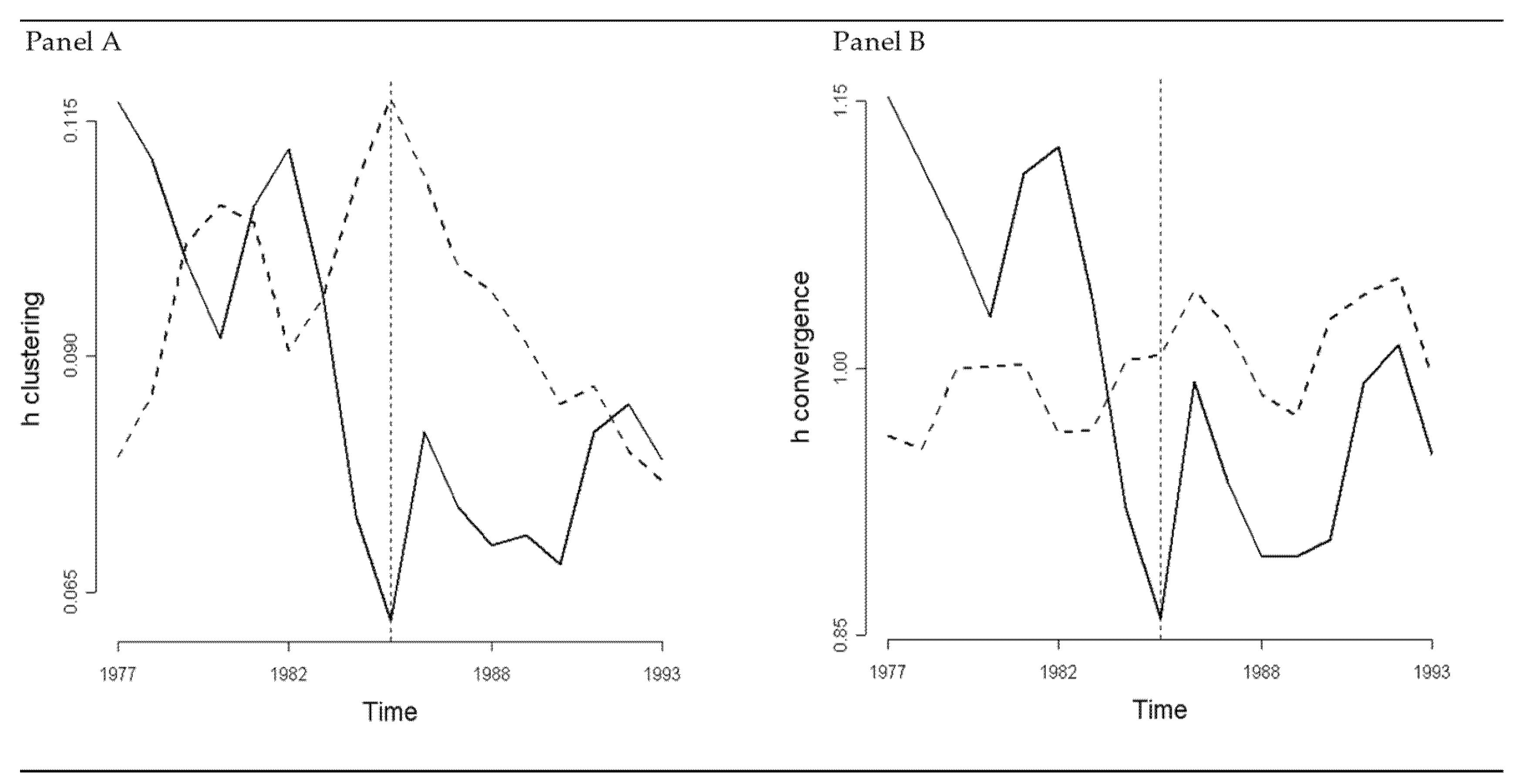 Mathematics 12 00256 g005 Mathematics 12 00256 g005