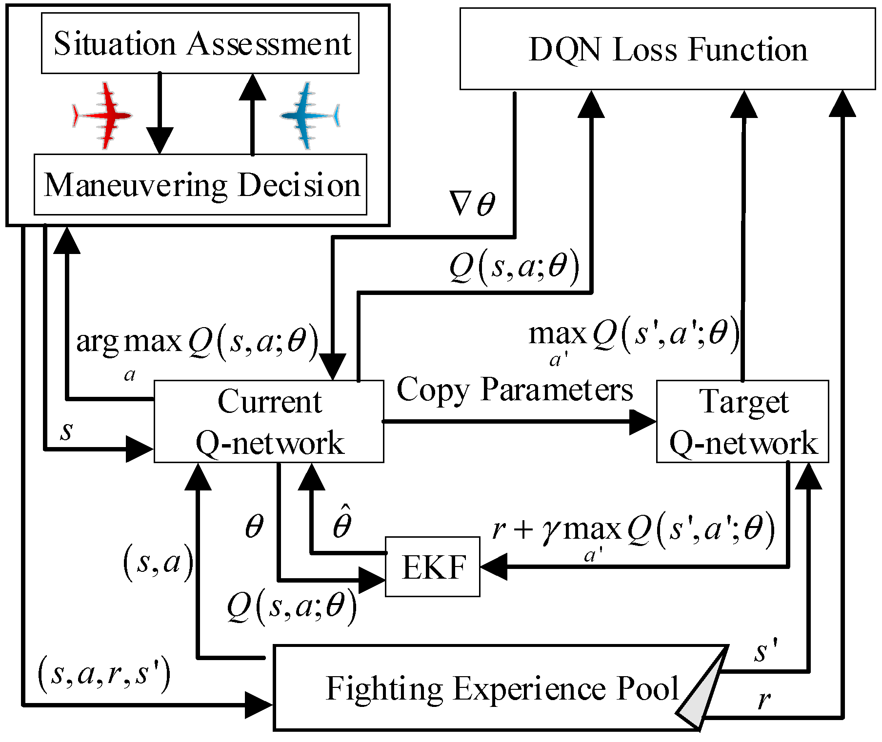 Mathematics 12 00261 g002