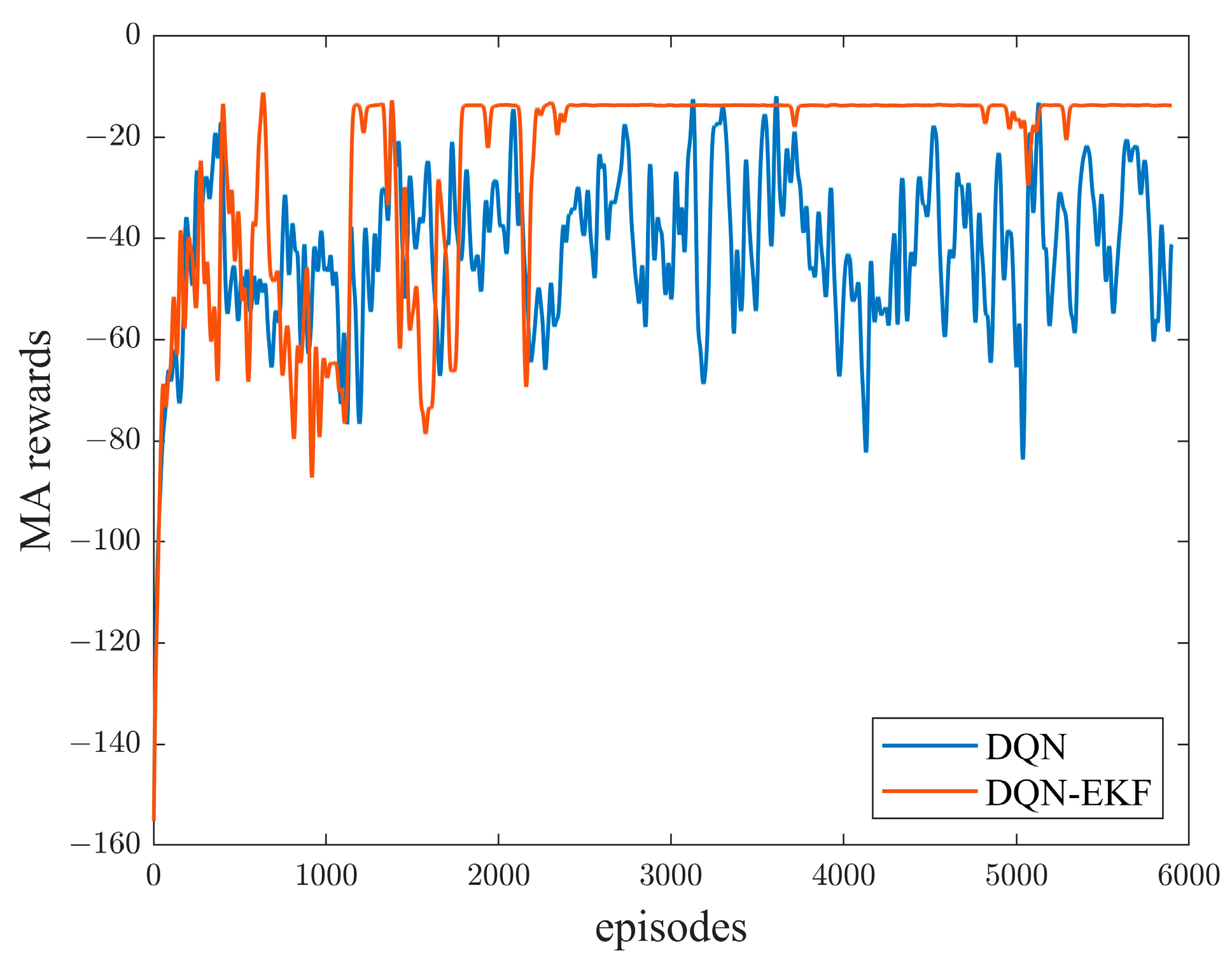 Mathematics 12 00261 g003