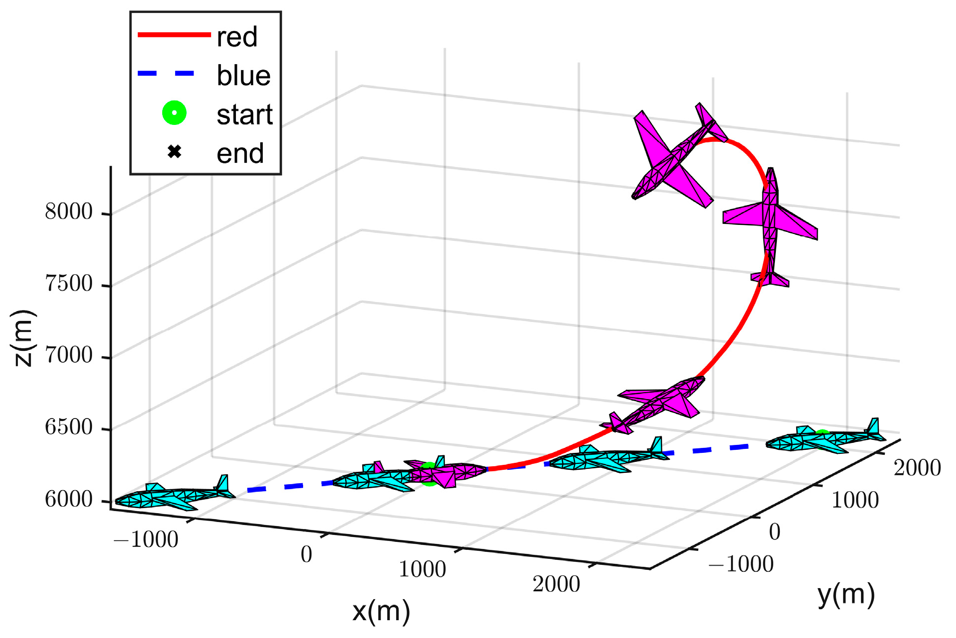 Mathematics 12 00261 g006