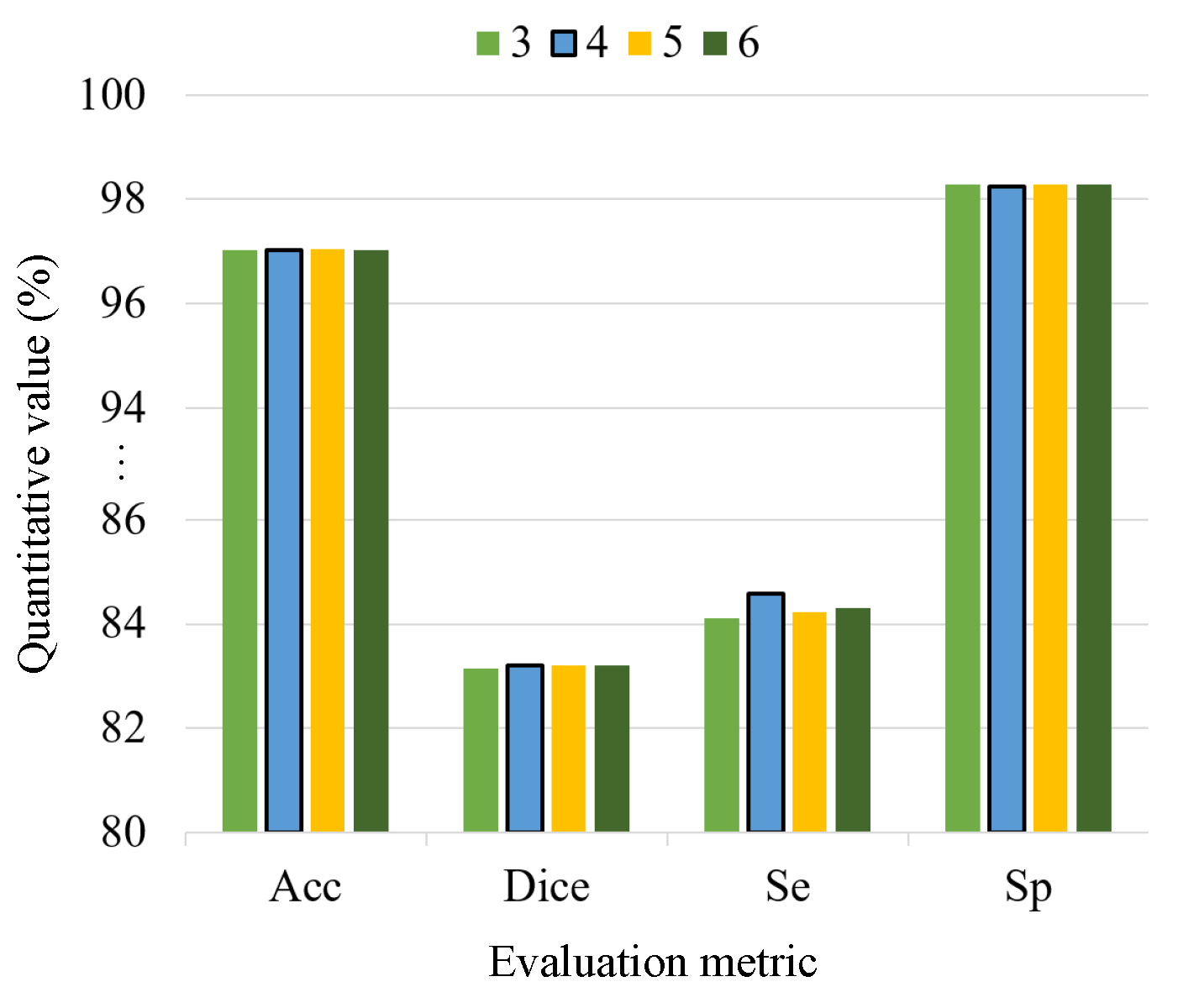 Mathematics 12 00264 g008