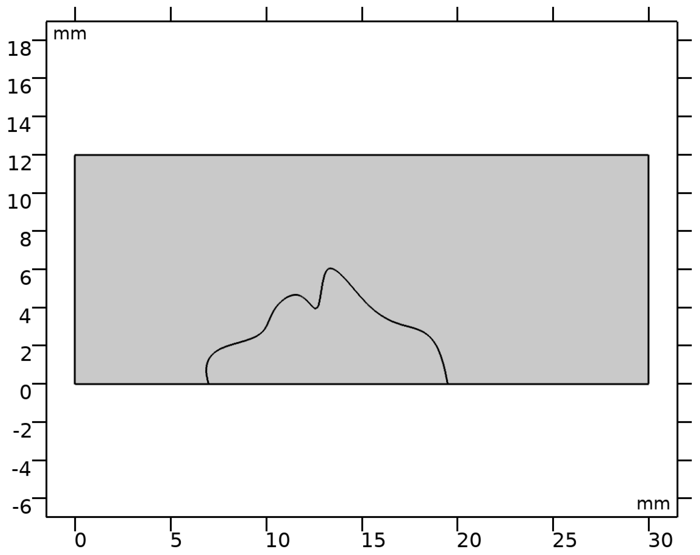 Mathematics 12 00267 g001