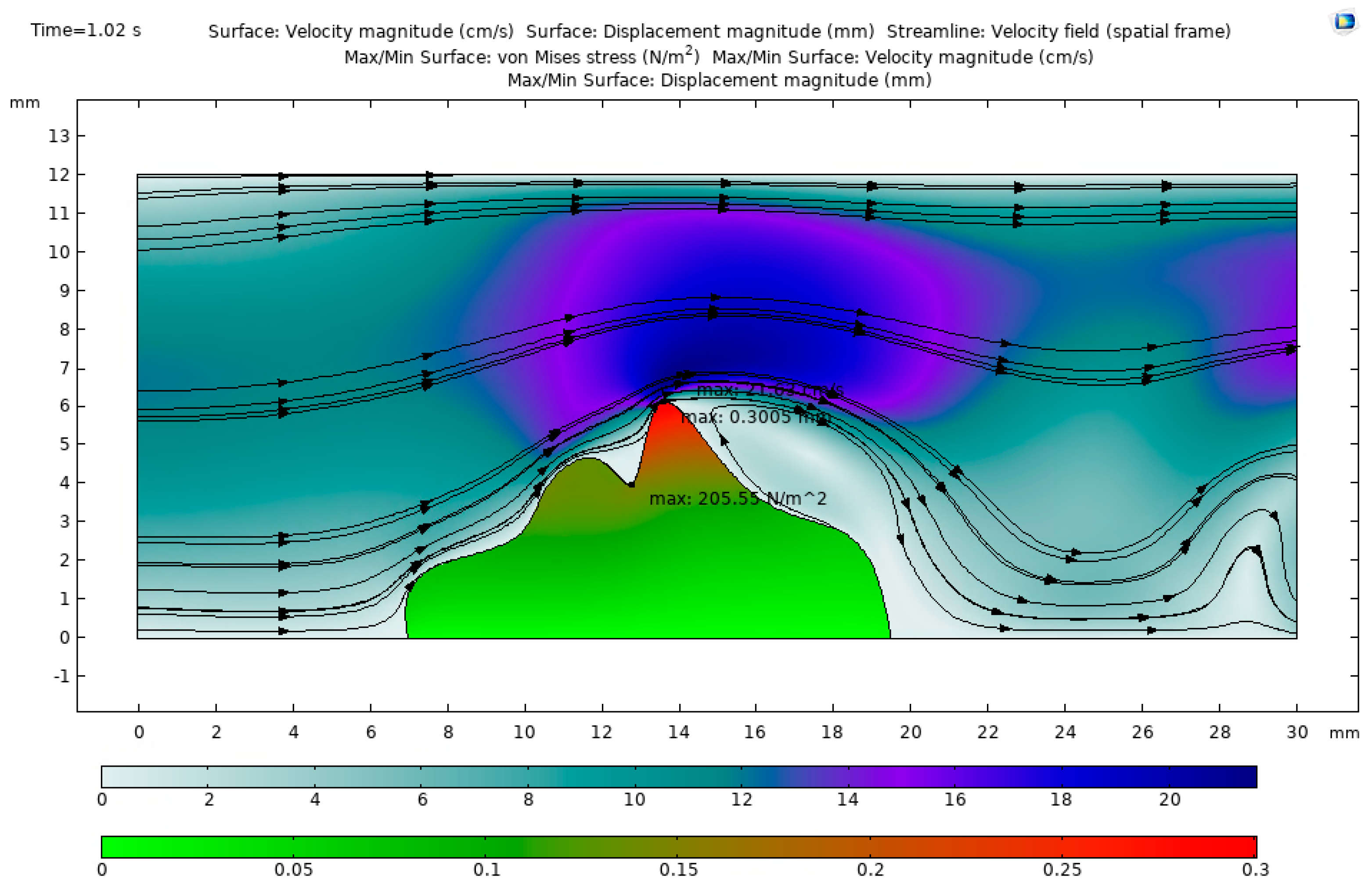 Mathematics 12 00267 g004