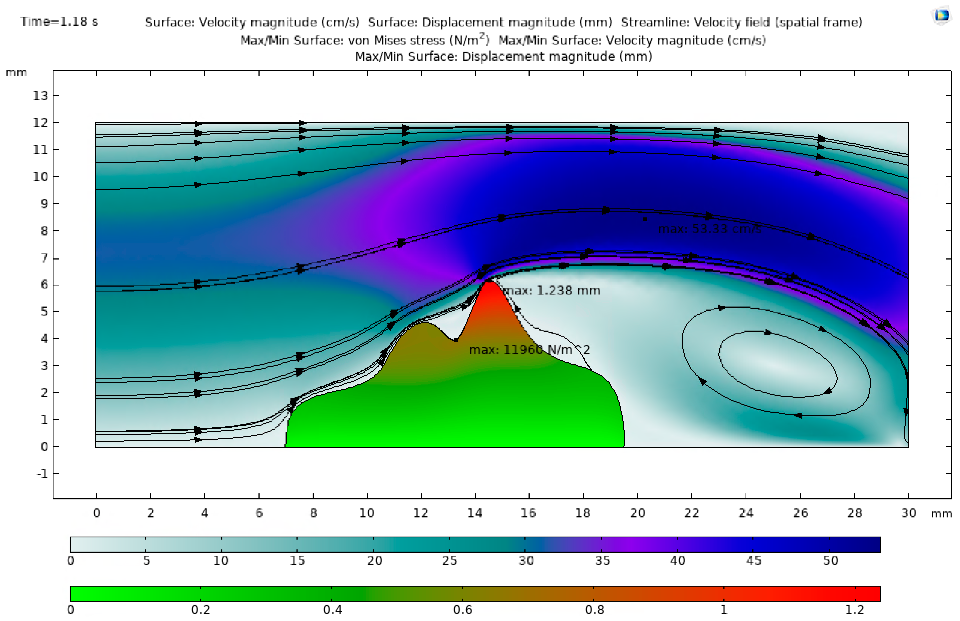 Mathematics 12 00267 g006