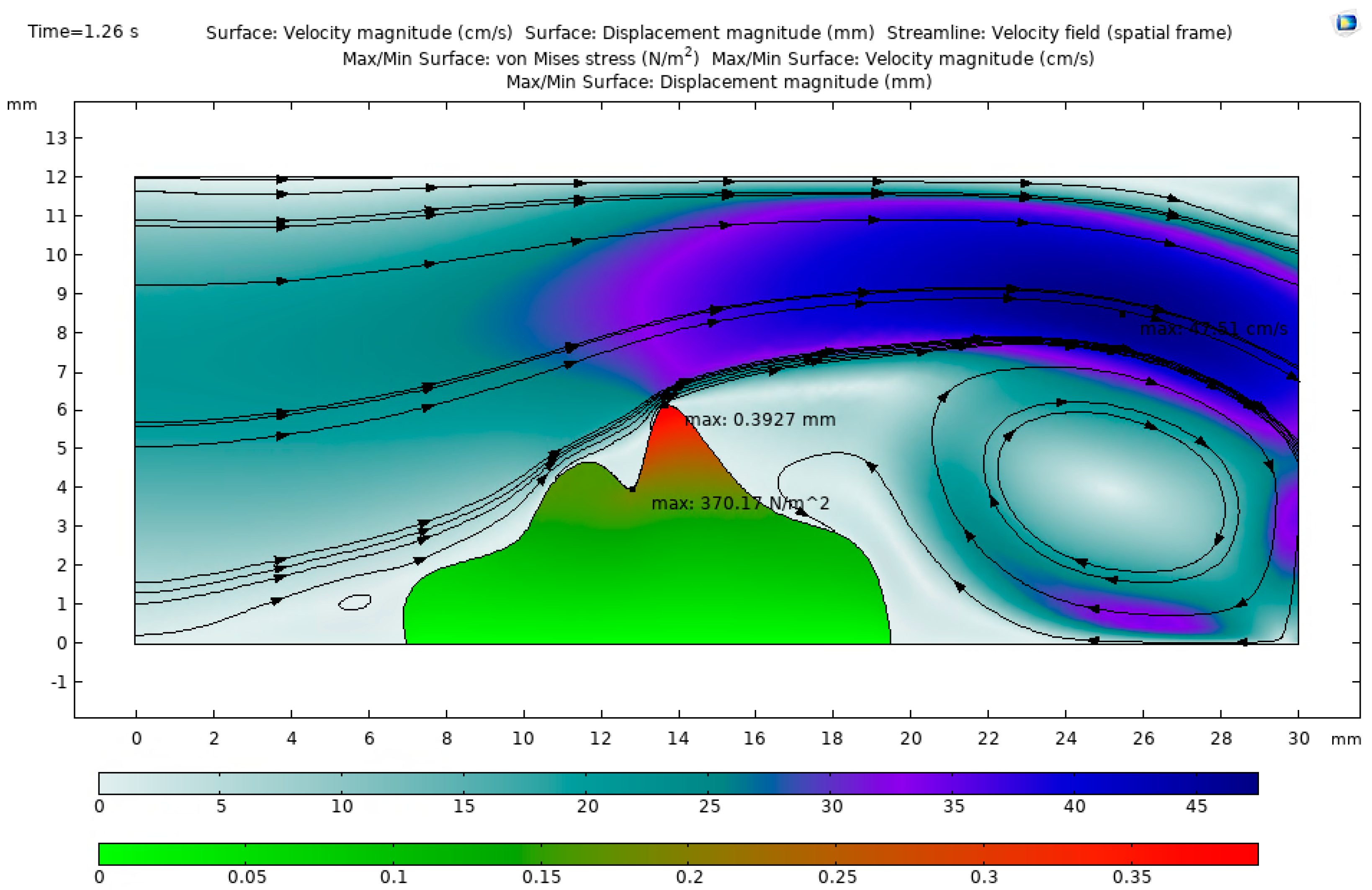 Mathematics 12 00267 g007