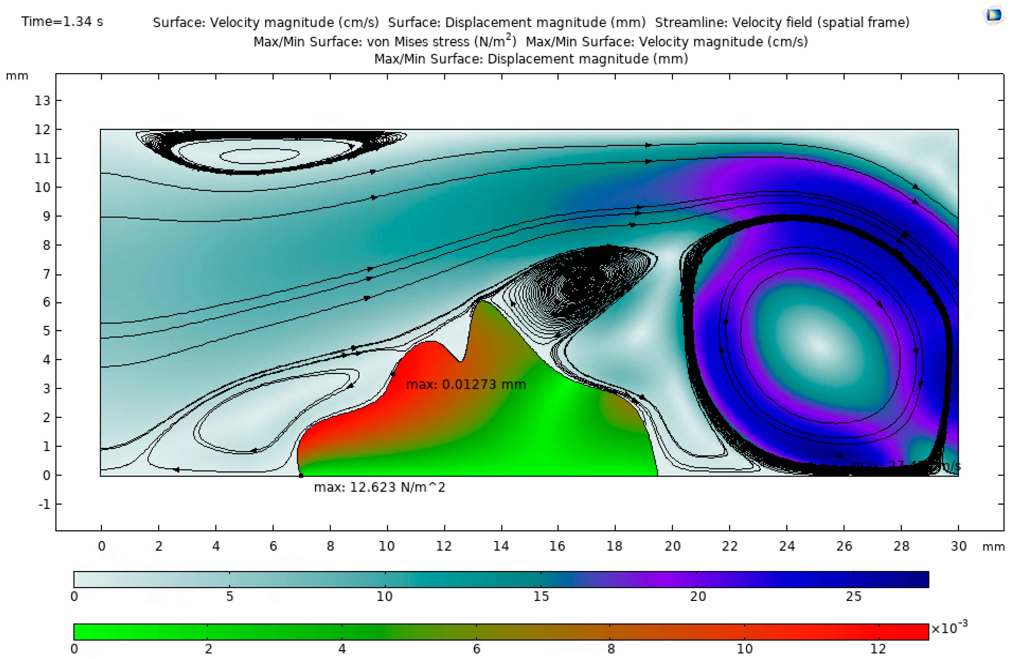 Mathematics 12 00267 g008