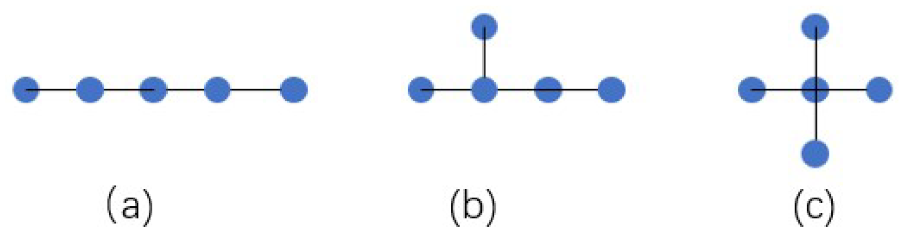 Mathematics 12 00268 g002