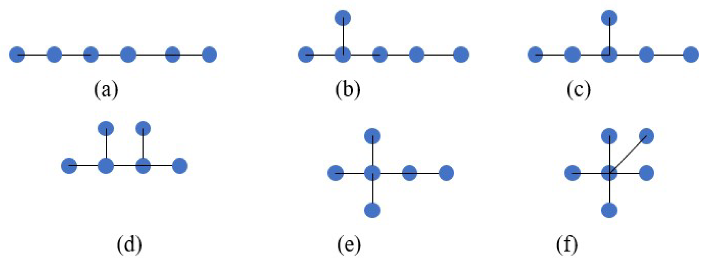 Mathematics 12 00268 g003
