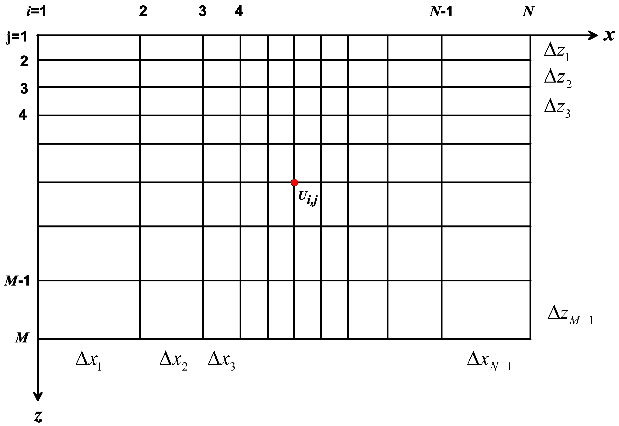 Mathematics 12 00269 g002